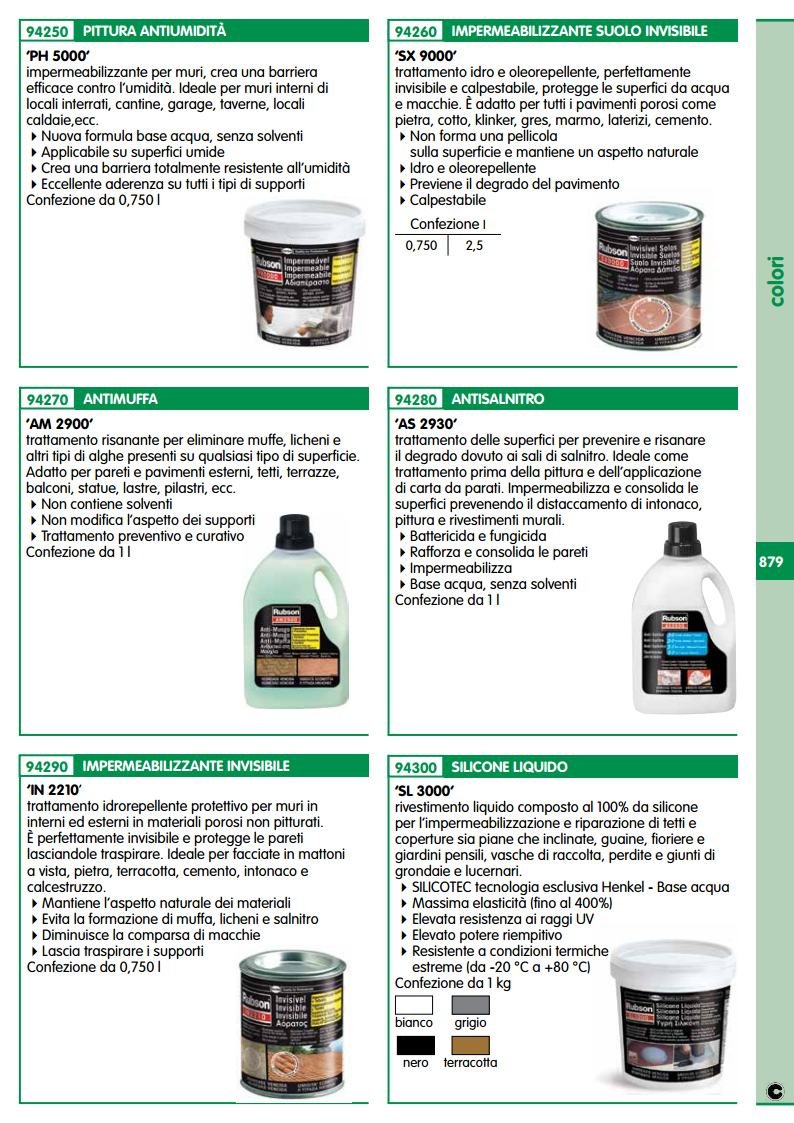 Cartel nextradeitalia serie: FERCX.86345 Paquete de 6 unidades