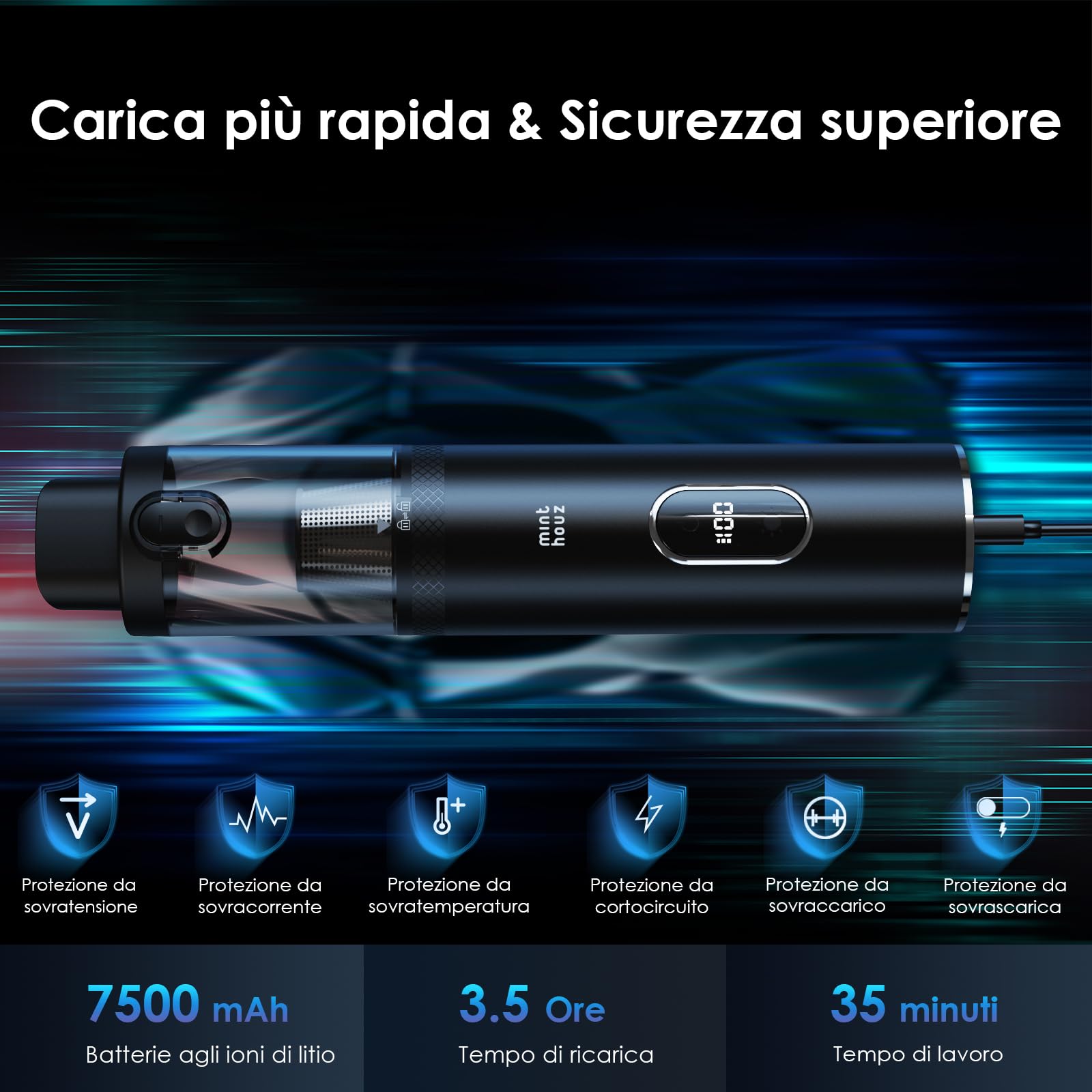 Minthouz Aspirapolvere Auto 16000Pa con Motore Brushless e Ultra Aspirazione, Aspirabriciole Illuminazione a LED aspirabriciole senza fili per Ufficio, Auto e Pulizia della Casa PC, Tastiera