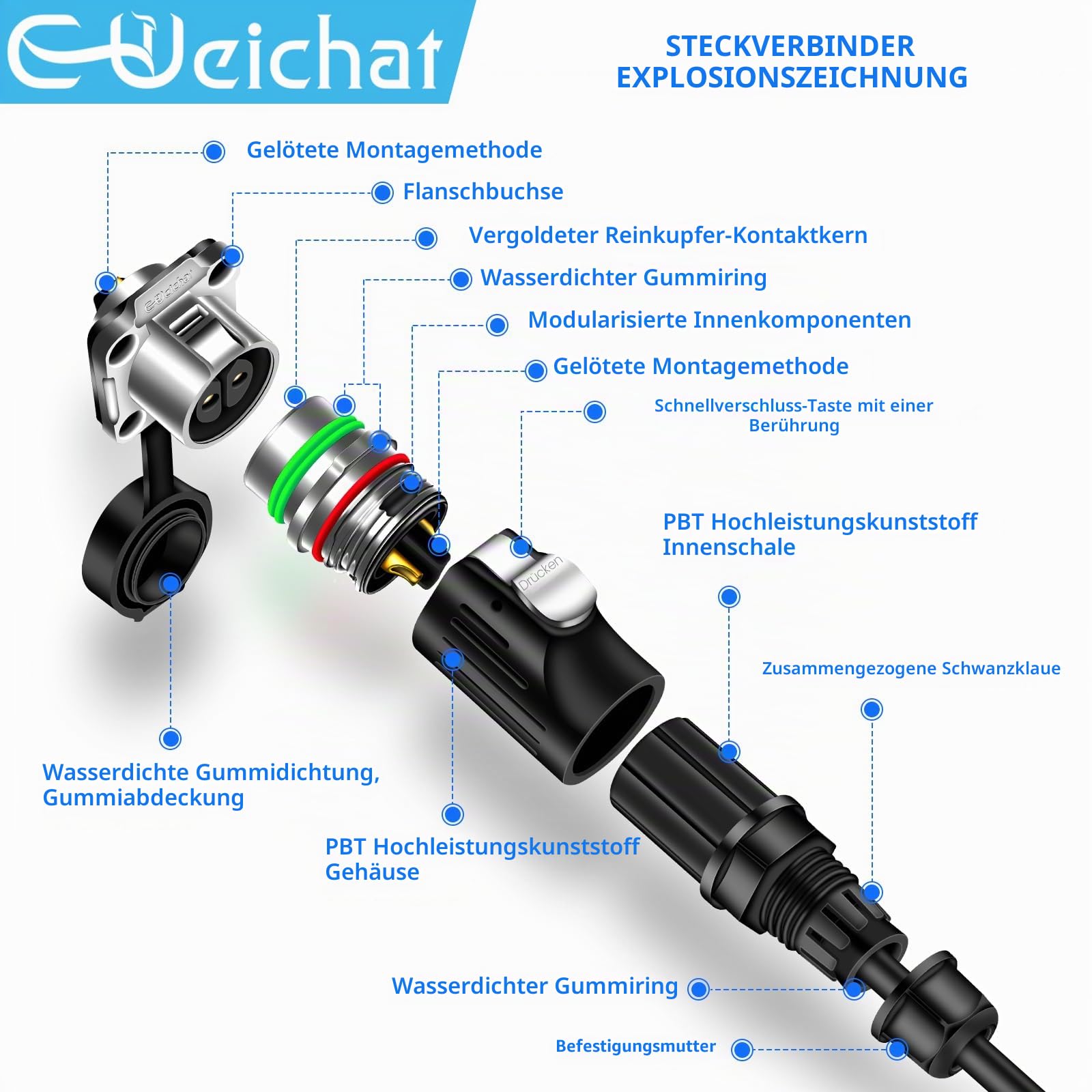 EW-LP24 Wasserdichter Industriestecker IP68 Schnelles Einstecken Luftfahrt-Anschluss Anti-Interferenz Rundstecker Schnelle Freigabe Anschluss M24 2-24 Polig Flanschstutzen (2 Polig)