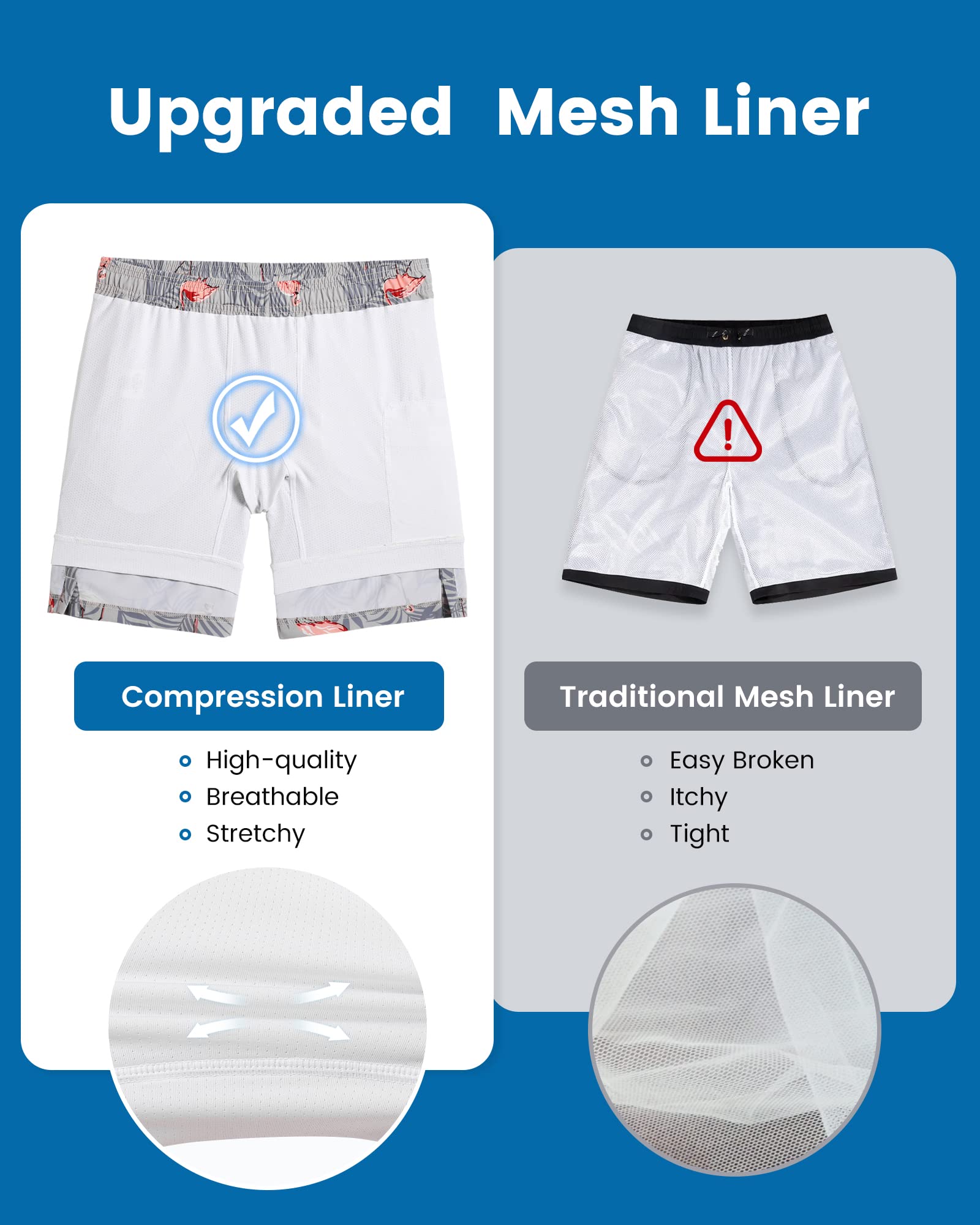 Maamgic Uomo Costume da Bagno Corto 2-in-1 Compressione Pantaloncini da Surf 7 Pollici Interni Asciugatura Rapida Shorts con Tasche