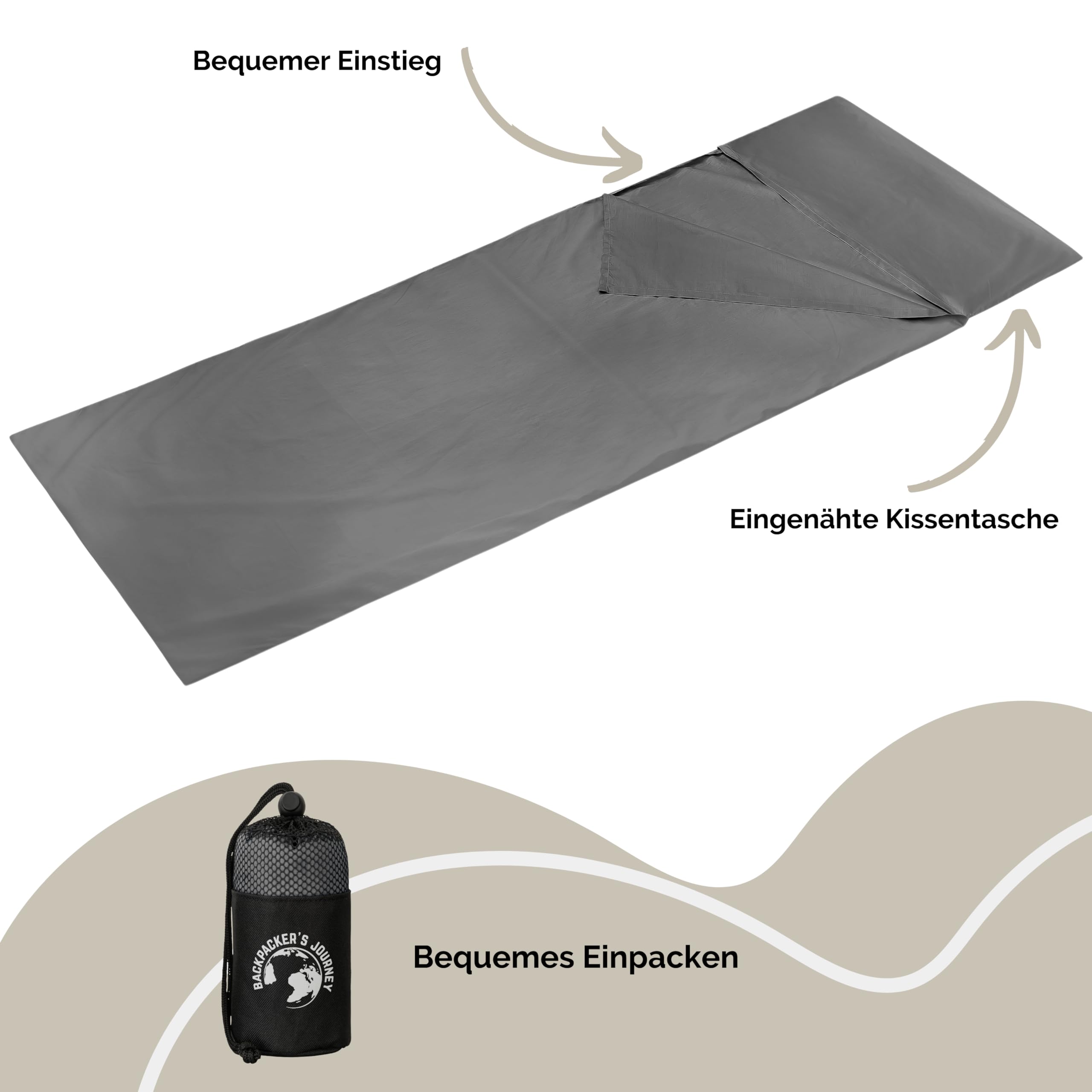 Backpacker's Journey Hüttenschlafsack Ultraleicht (nur 225g) aus 100% Baumwolle. Hygieneschlafsack ohne Reissverschluss (Keine Wärmeleistung)