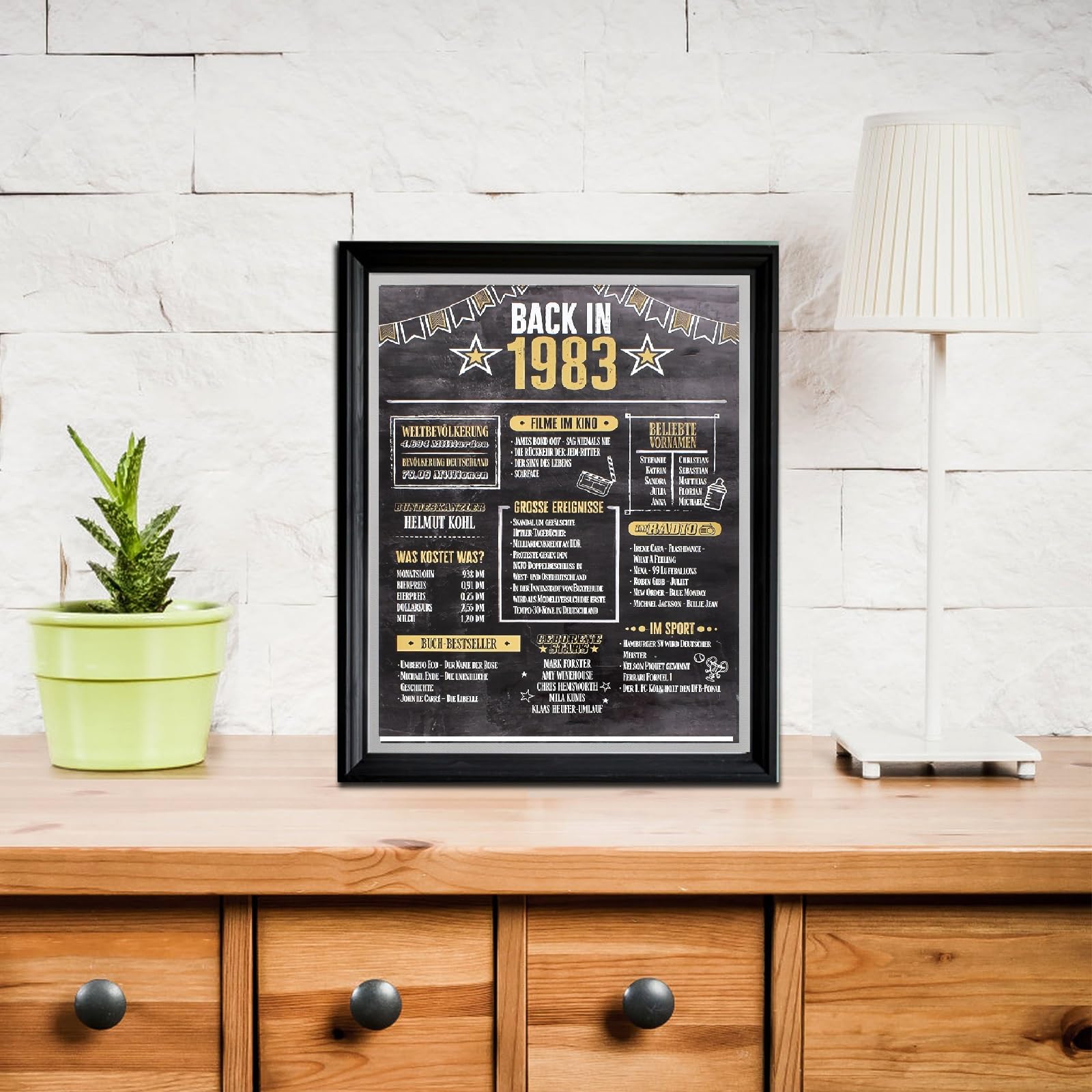 40. Geburtstag Poster 1983 – DIN A4, 400 G/m², Vintage-Design Mit Ereignissen