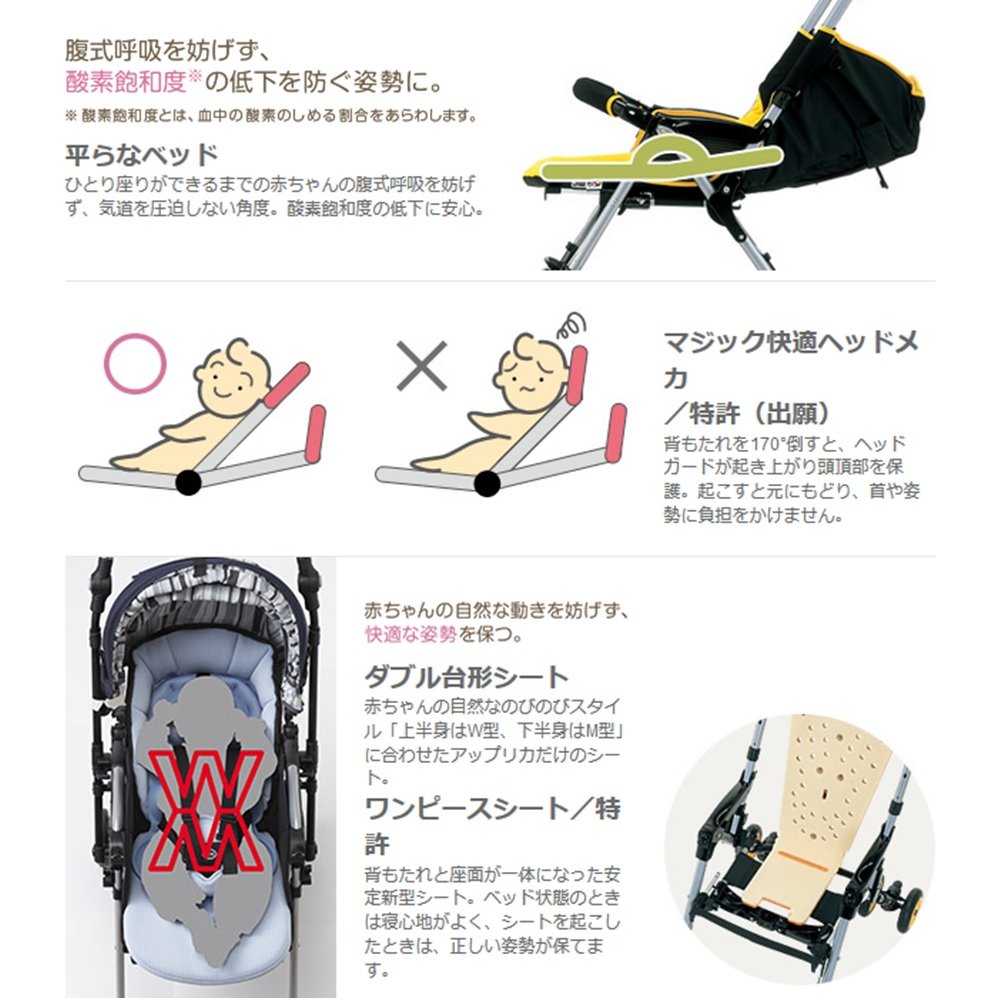 Amazon | Aprica (アップリカ) 二人乗りベビーカー ネルッコベッド 