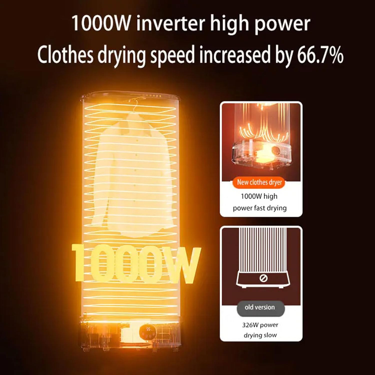 Electric Heated Clothes Dryer Automatic Upright Steam Iron, Automatic Ironing Machine, Portable Steam Drying Smart Machine, Ironing Clothes Folding Wrinkle Removal Machine with Remote Contro