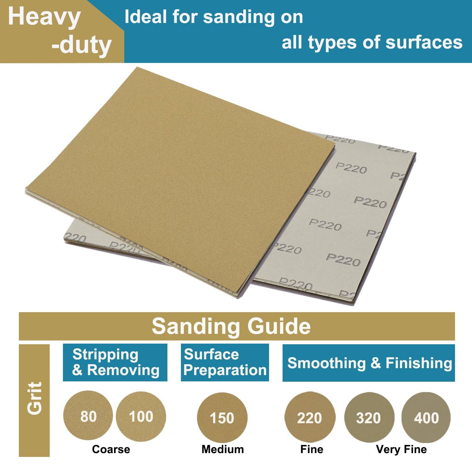 52 Pcs Sandpaper Variety Pack - Wood Metal Wet Dry -5