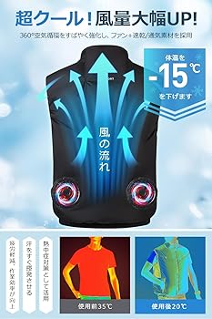 Amazon.co.jp: [櫻の萌] 空調作業服 ファンバッテリーセット 【2025超