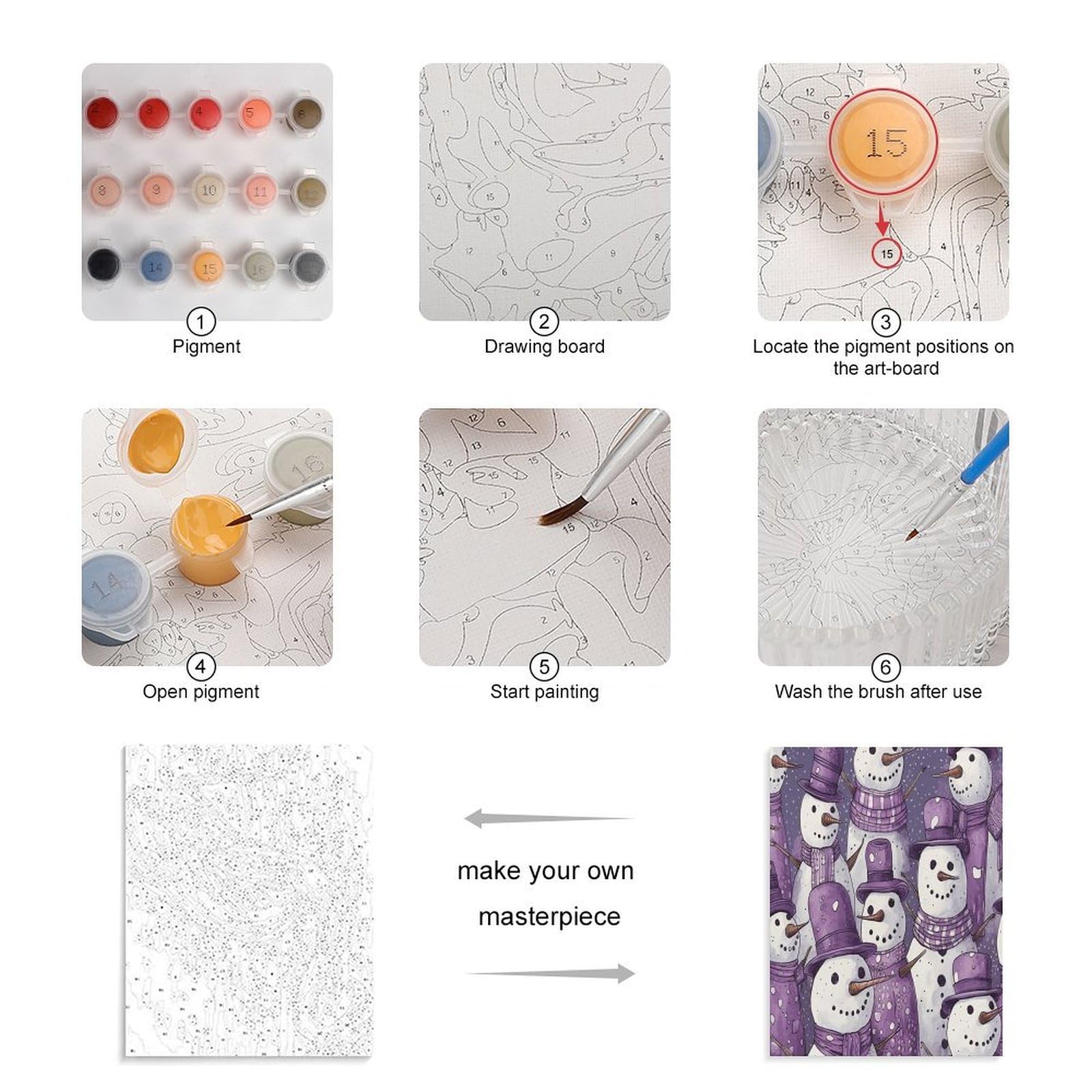 LPAGBCNU Malen nach Zahlen mit Schneemann-Muster, Malen-nach-Zahlen-Set für Erwachsene, Anfänger, Erwachsene, Malen-nach-Zahlen-Kits auf Leinwand, Acryl-Ölfarben, Gemälde mit Pinseln für Geschenk
