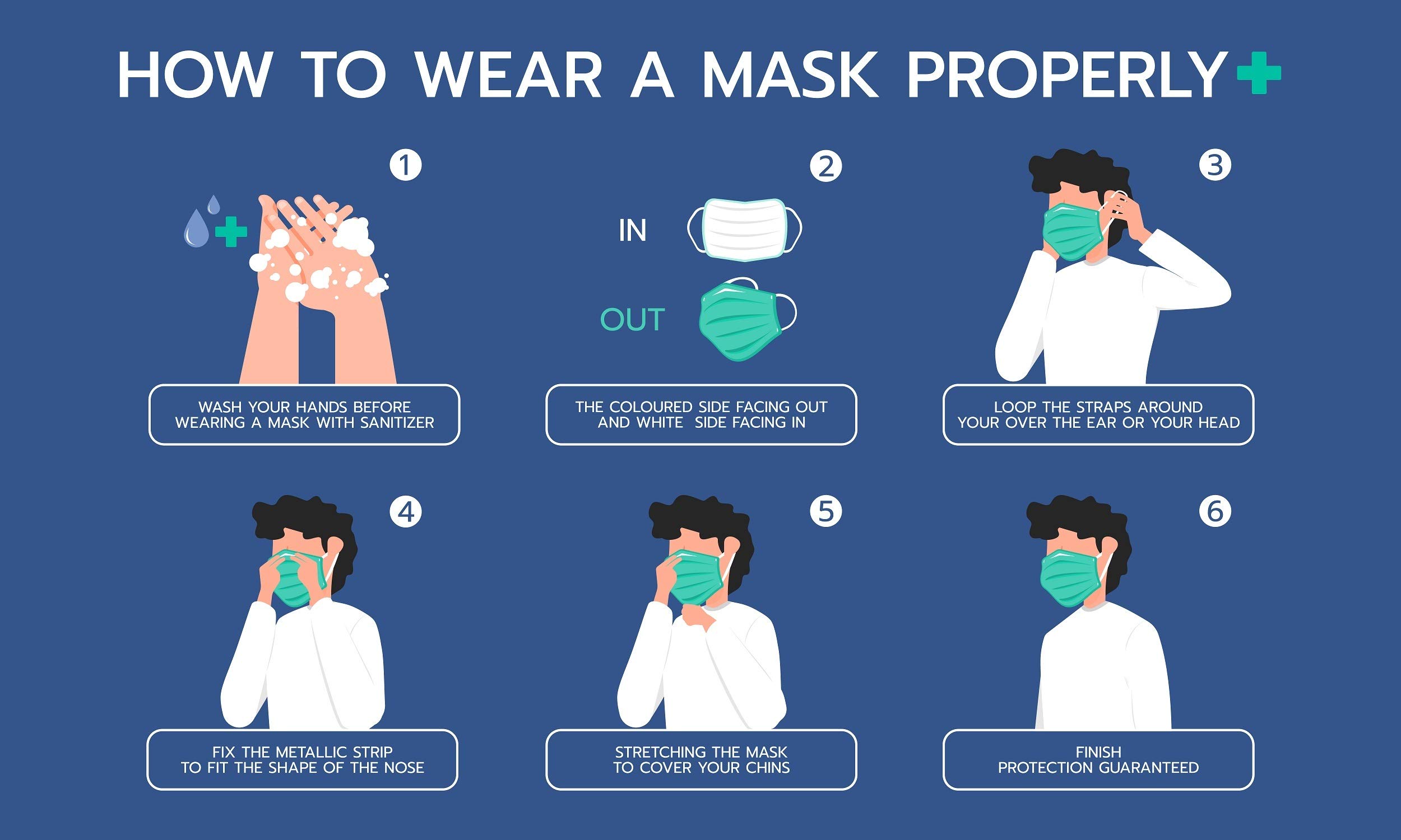 LTMS160 maschera medica per la protezione della bocca e delle vie respiratore maschera monouso protezione antipolvere in pile 3 strati blu confezione da 160 pezzi