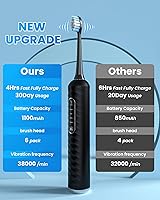 Vista 4 de Cepillo de dientes eléctrico con hilo dental de agua, kit de limpieza de dientes 3 en 1 con 7 modos, combo de cepillo de dientes eléctrico e hilo