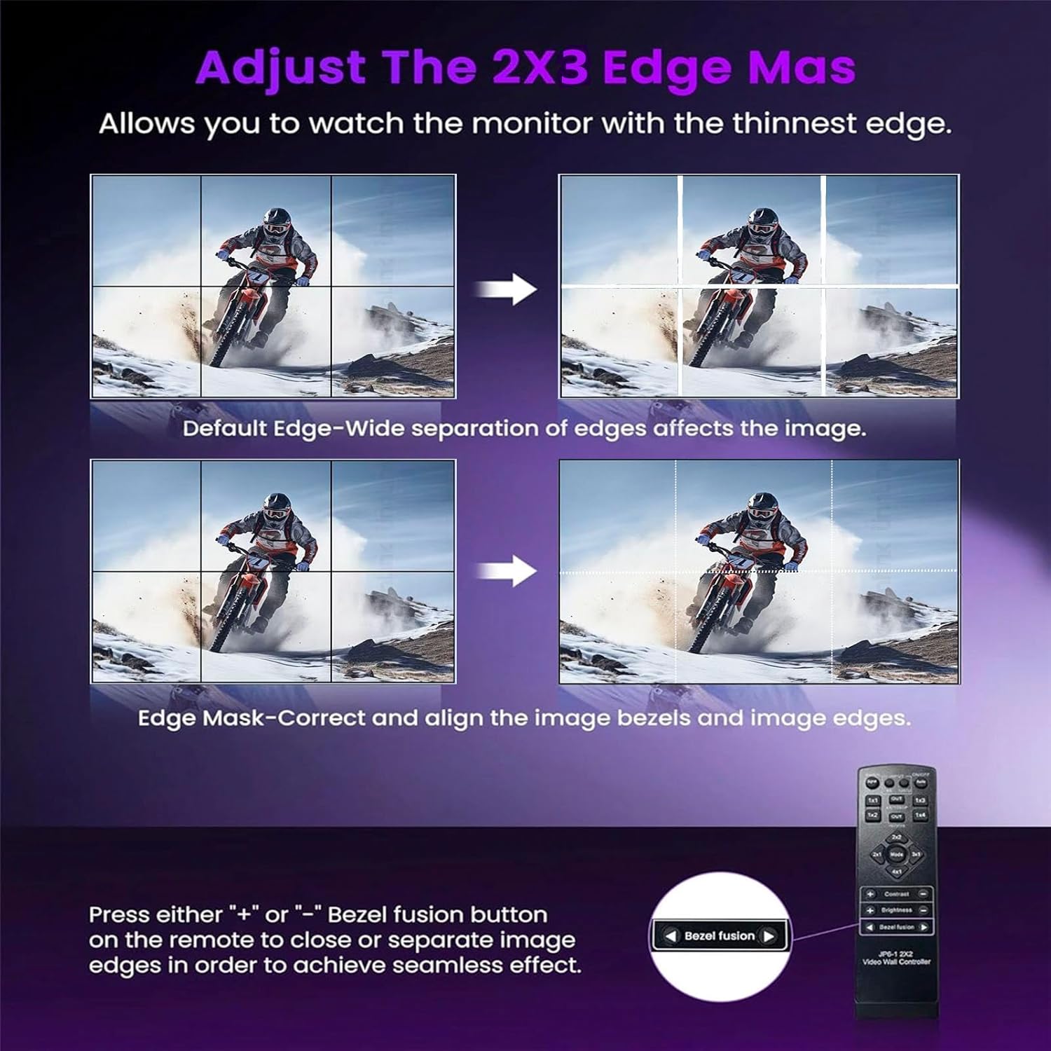 4K 2x3 HDMI/USB-C Video Wall Controller 6-Channel TV Wall Processor Support 1HDMI/Type-C USB Input 4HDMI+1SPDIF Audio Output 90°/180° Rotate IR RS232 14 Splicing Modes 2×2 6×1 4×1 3×1 1×4 1×3 1×2 etc
