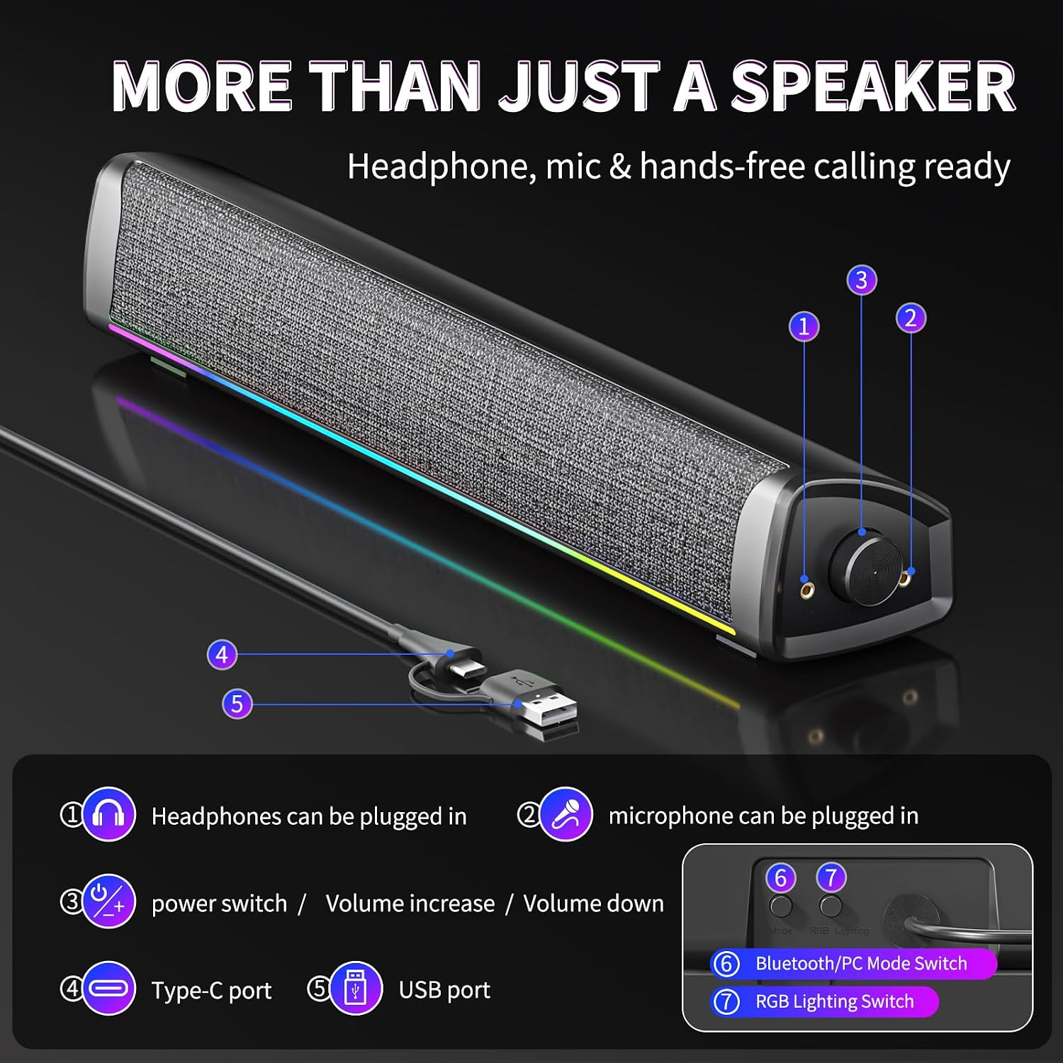 Computer Speakers for Desktop PC, Gaming Soundbar with 4 Drivers, 12 RGB Lighting Modes, USB/USB-C Powered PC Speakers, Plug & Play Monitor Sound Bar with Mic & Headphone Jack for Laptop, PC, Black
