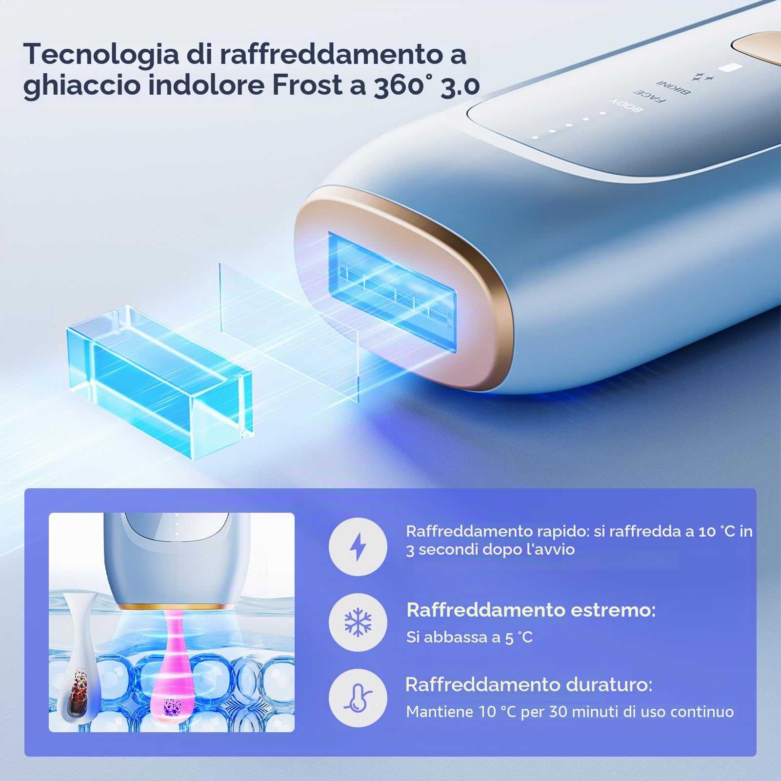Dispositivo di Depilazione con Raffreddamento a Ghiaccio di Zaffiro, Epilatore Luce Pulsata Laser per Donne e Uomini, Bikini, Ascelle, Gambe