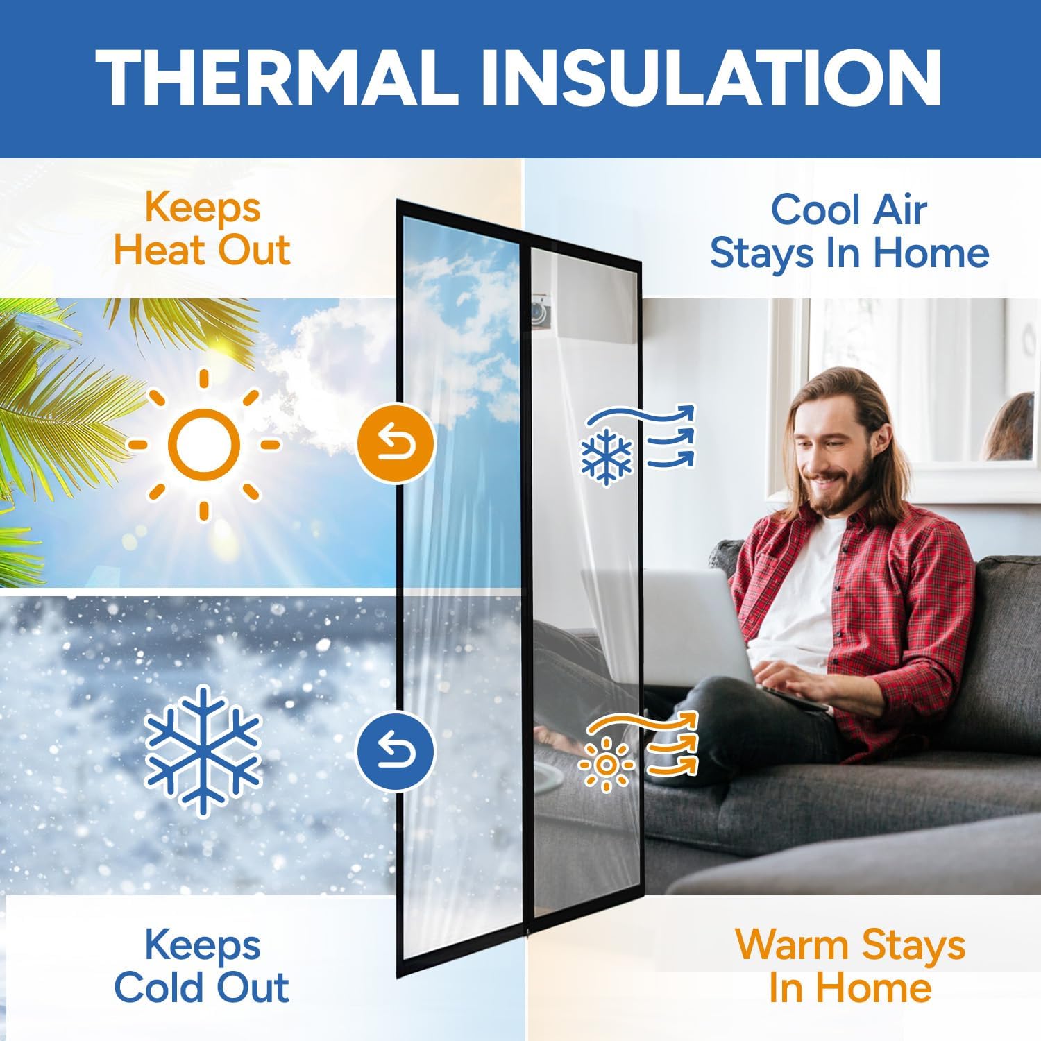 Temporary Doors with Magnetic Closure for Homes and Renovations, Easy Install, Removable, Temperature Protection Insulated Doorway Curtains, Magnetic Thermal Insulated Door Curtain