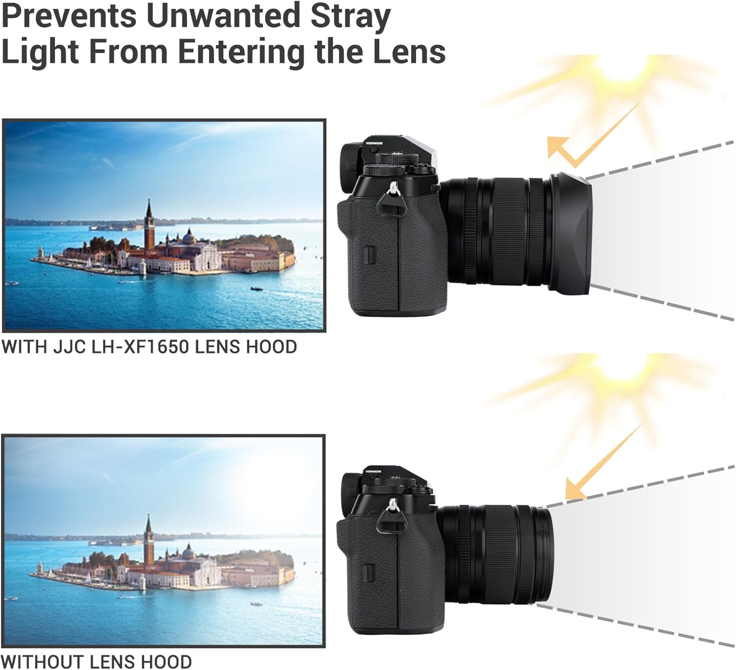 JJC Metal Square Lens Hood Shade for Fuji Fujifilm XF 16-50mm f/2.8-4.8 R LM WR Lens on Fujifilm X-T5 X-T50 XT5 XT50 Camera, for Fuji Fujinon XF 33mm F1.4 R LM WR, with Protective Hood Cap