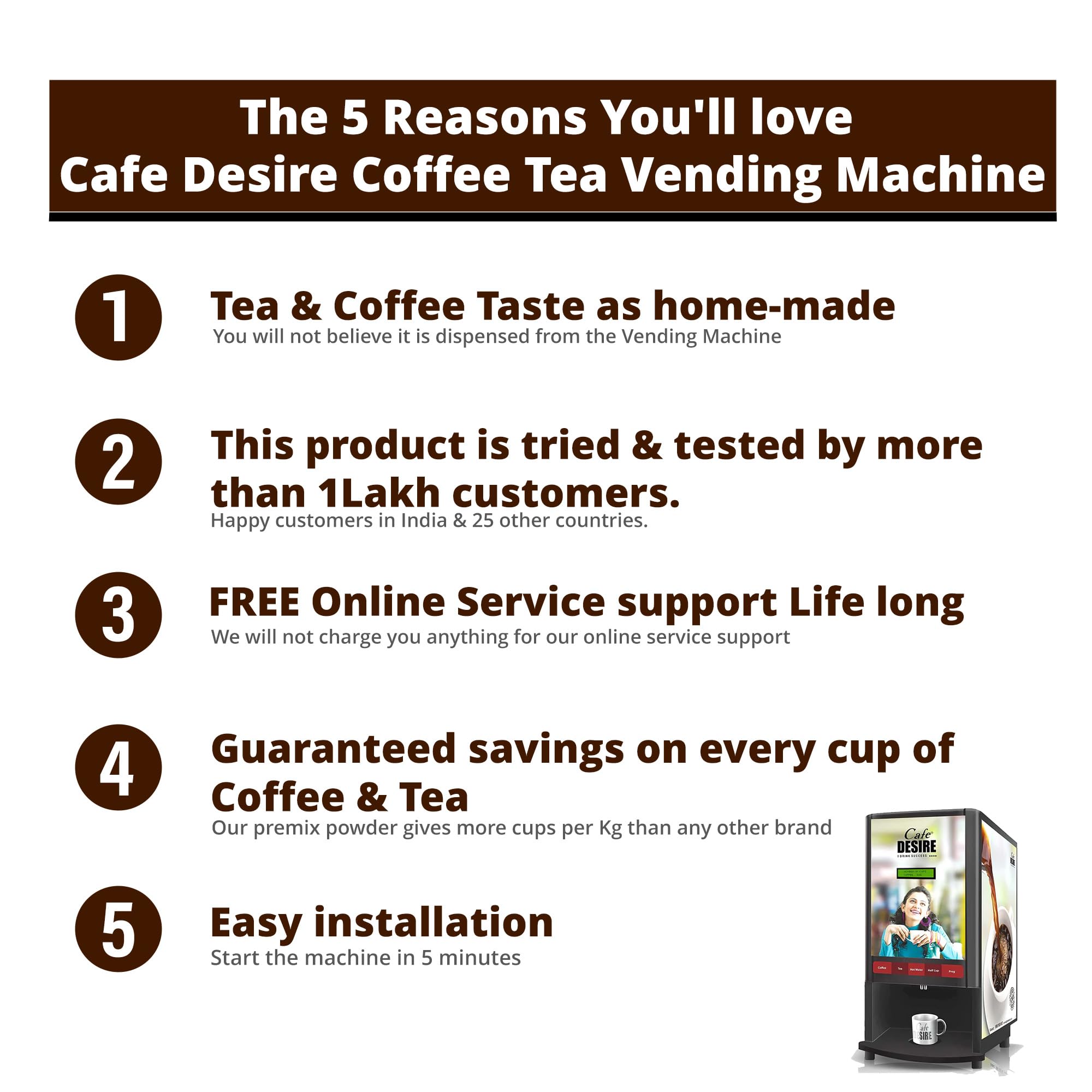 Cafe Desire 4 Lane Coffee & Tea Vending Machine -4