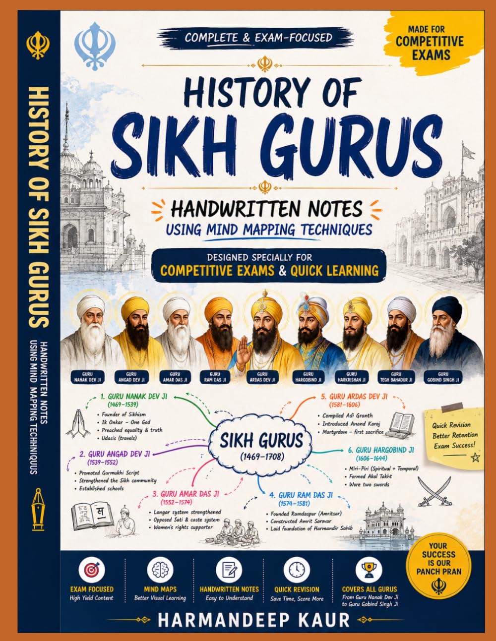 Sikh Gurus History for Competitive Exams: Handwritten Mind Maps, Quick Notes & Easy Revision Guide for SSC, UPSC, PCS, Railway, Teaching Exams & General Knowledge Preparation