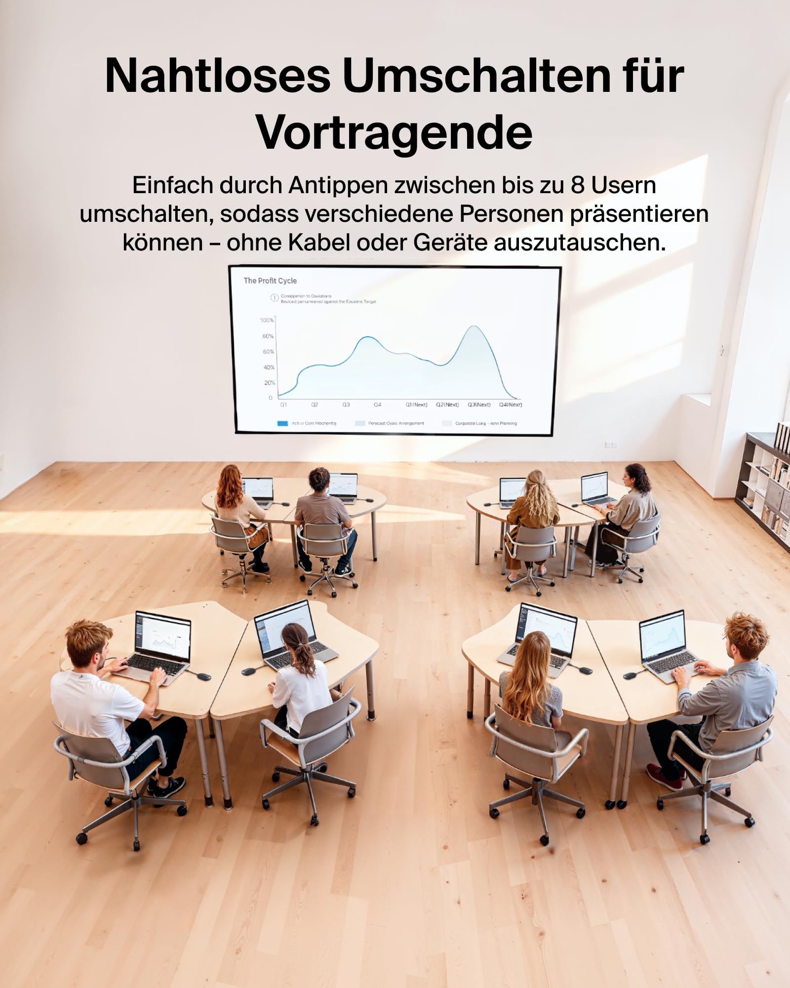 Belkin ConnectAir Wireless HDMI Adapter, Plug and Play Transmitter und Receiver für USB C Laptop, Tablet, Handy, Projektor, 1080p bei 60 Hz HD Streaming, Bildschirmfreigabe – funktioniert ohne WLAN