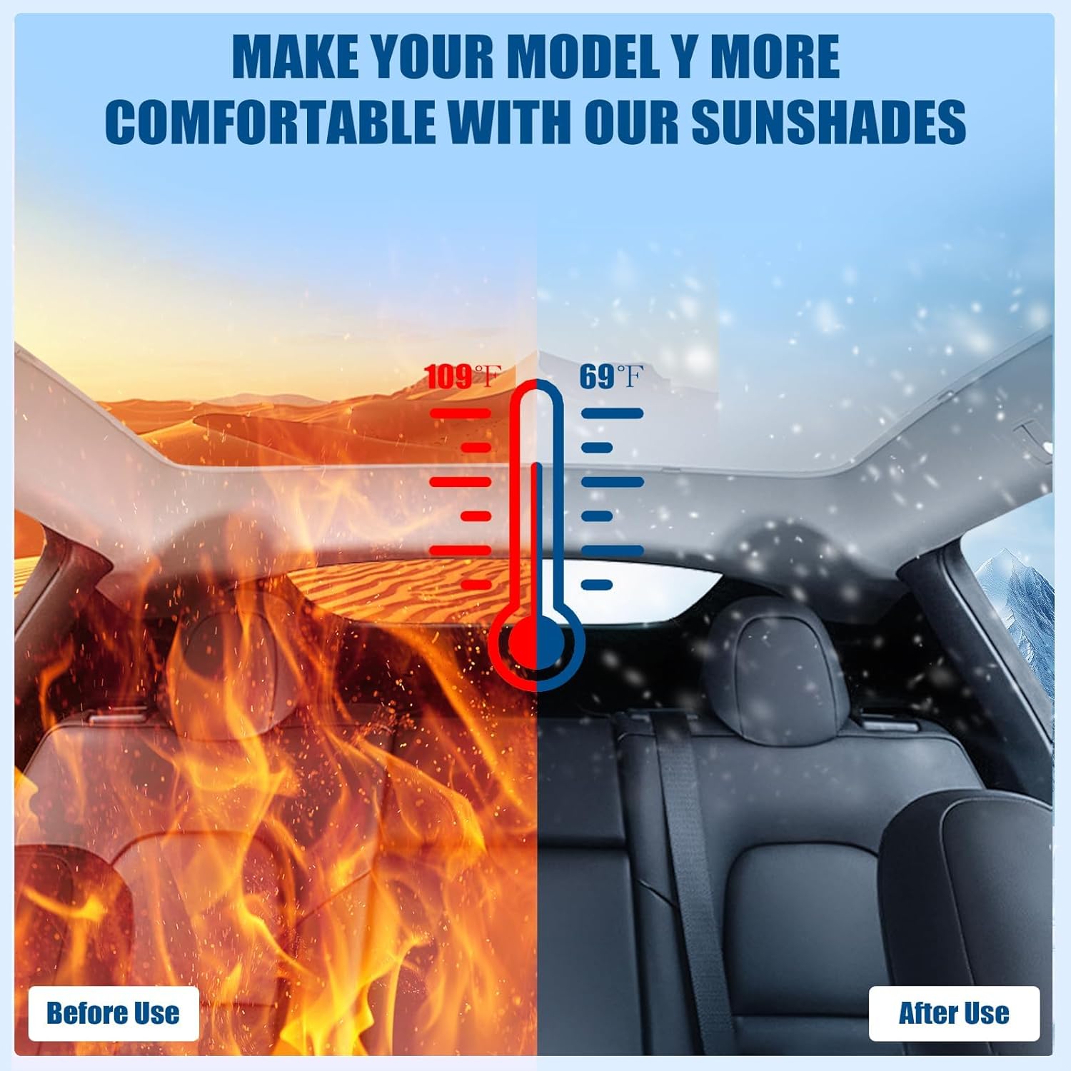 Roof Sunshade for Model Y Juniper 2025 2026 |No Gaps, No-Sagging | Heat Insulation for Glass Roof | Foldable Sunroof Cover for Tesla Model Y Juniper Accessories, White