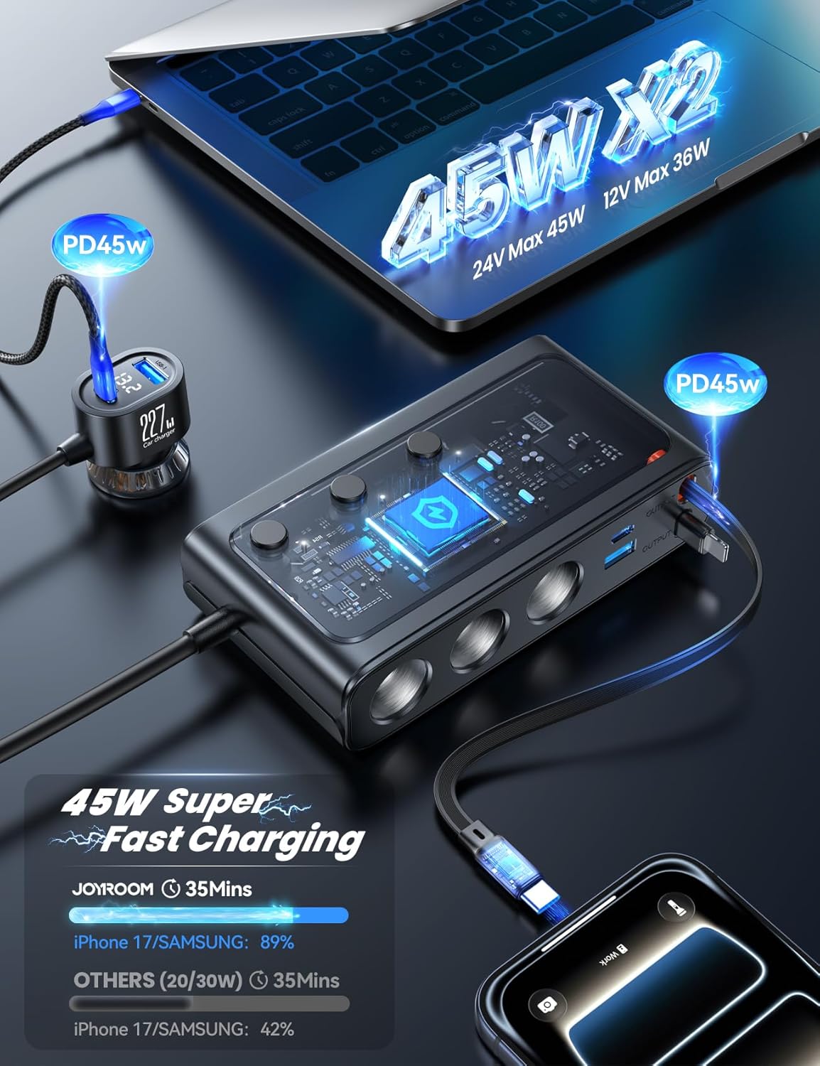 Diagram showing all 9 ports and their respective wattages on the JOYROOM JR-CL31 splitter.