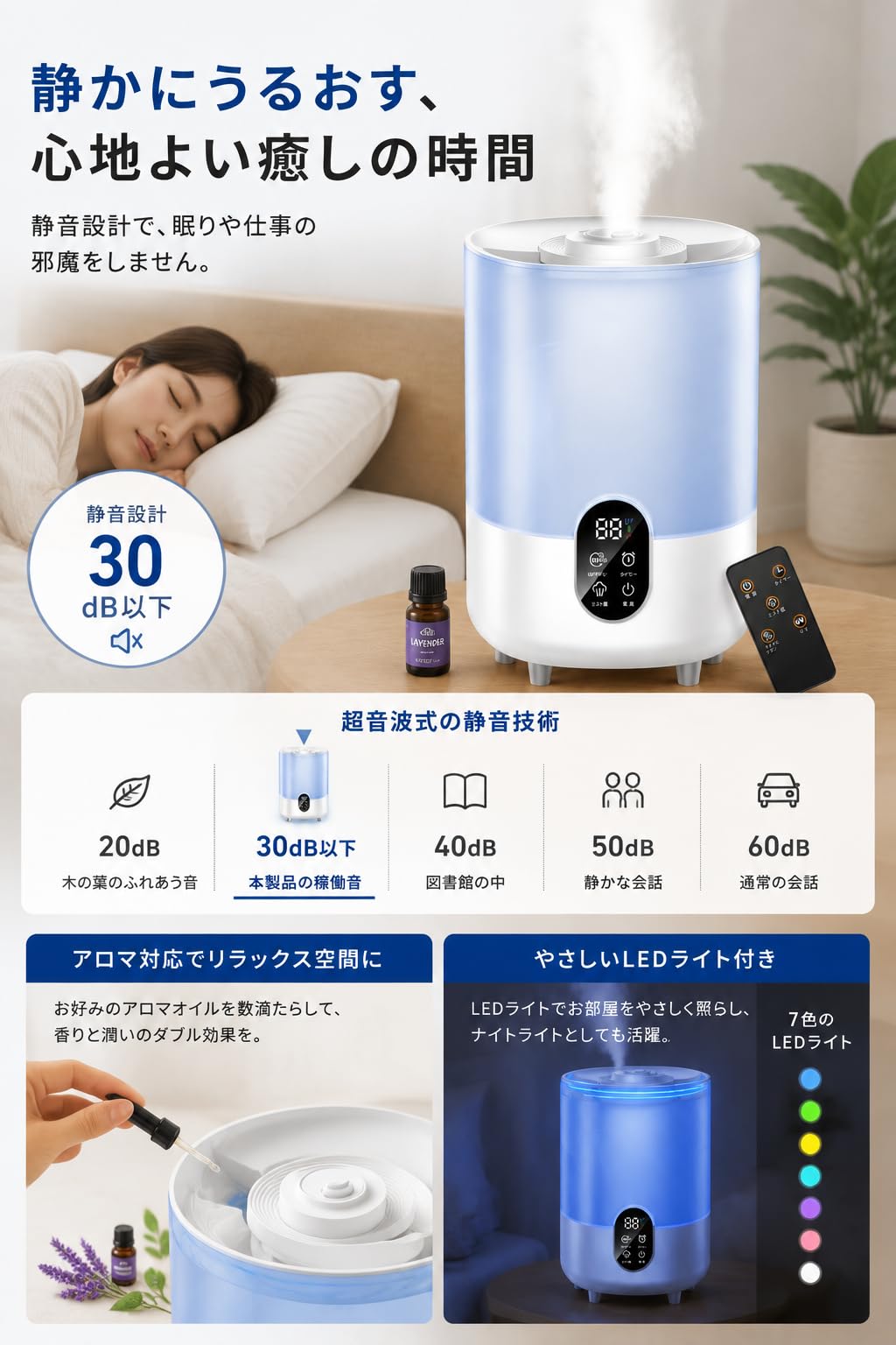 Amazon.co.jp: 加湿器 大容量 4.5L 【2025冬新モデル・UVライト除菌