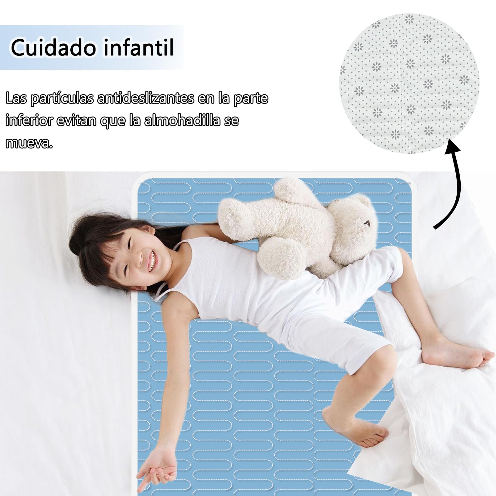 4 colchones para incontinencia - 85 X 130cm, colchones Impermeables Lavables y Reutilizables, Almohadillas para orinar para Adultos, niños, Ancianos y Mascotas