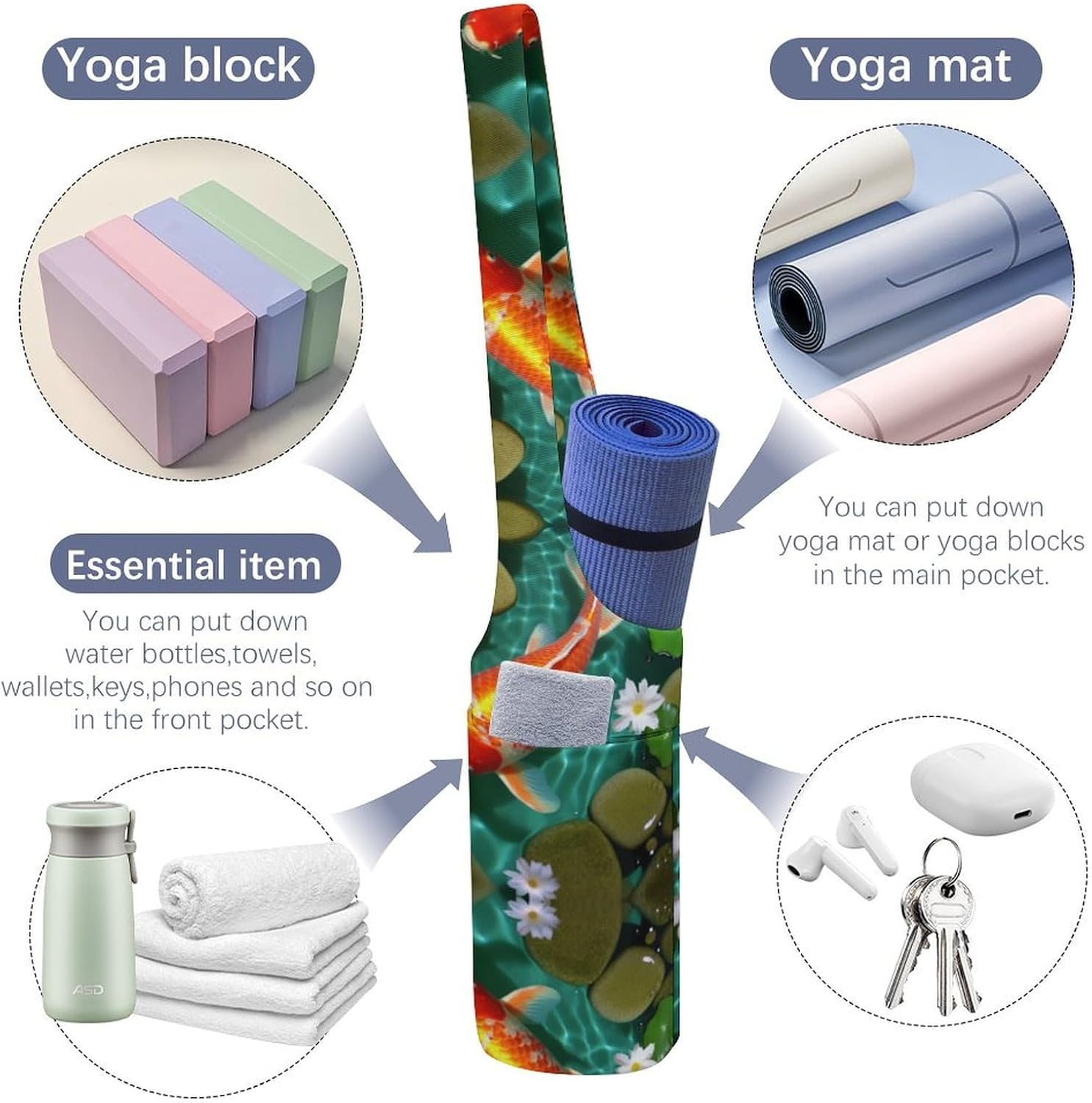 Canvas Yoga Bag,Japanese Carp Printed Yoga Mat Handbag,Portable Yoga Mat Bag Large Capacity Gym Bag for Men Women Pilates Beach Travel