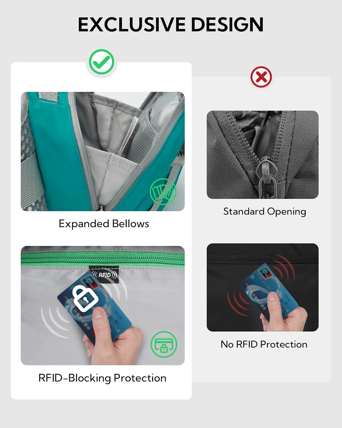 WATERFLY Fanny Pack Waist Bag: 2.3L RFID Blocking Anti-Theft Crossbody Bags with Bellows-Style Opening, Breathable Casual Hip Pack for Women Men Traveling Walking Hiking-Cyan - Image 3