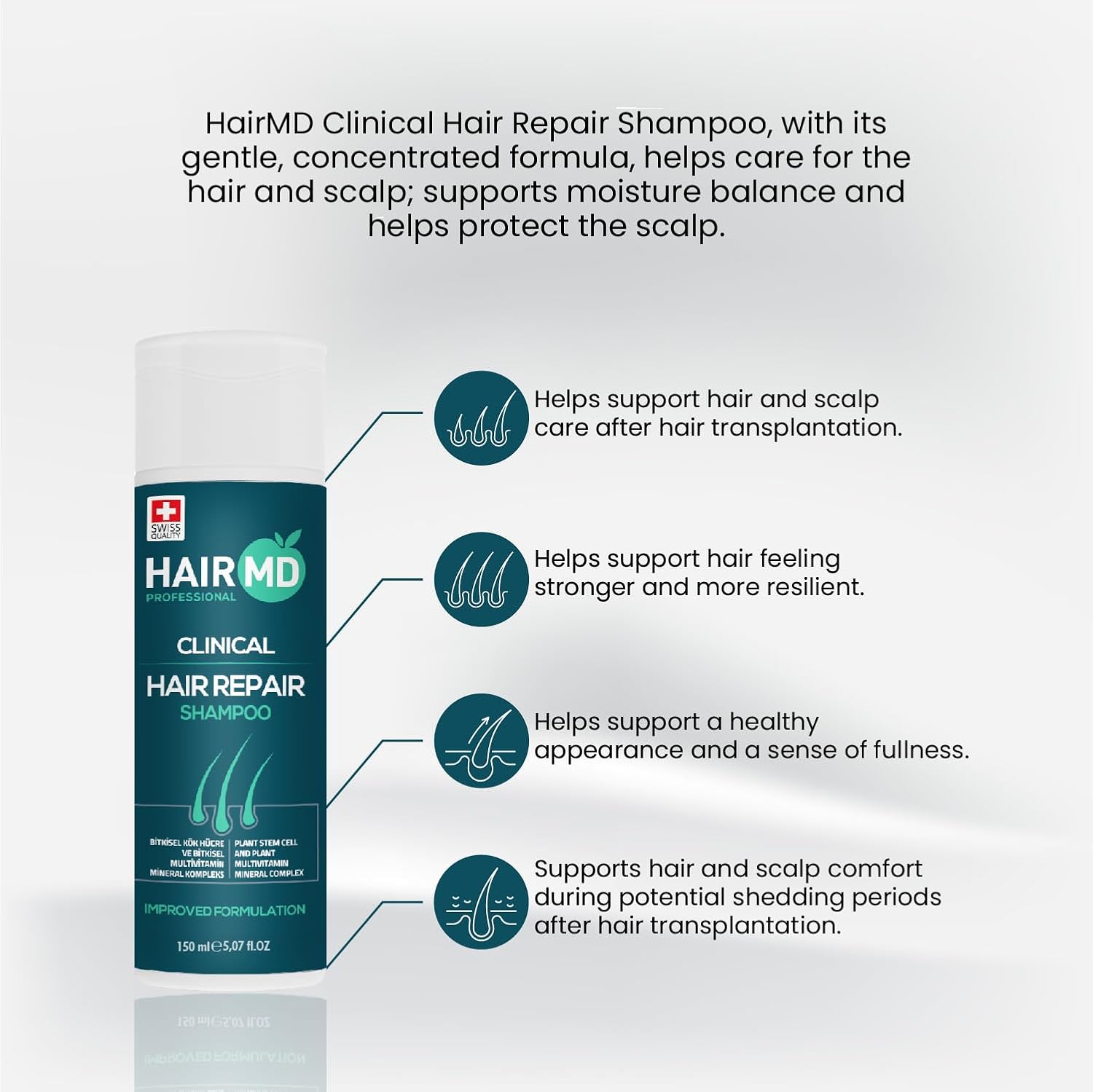 Transplant Clinical Repair Shampoo - 250ml Biotin Shampoo for Hair Growth - Advanced Regrowth Formula - Protects Post-Transplant Scalp - Reduces Itching and Redness - Prevents Hair Loss