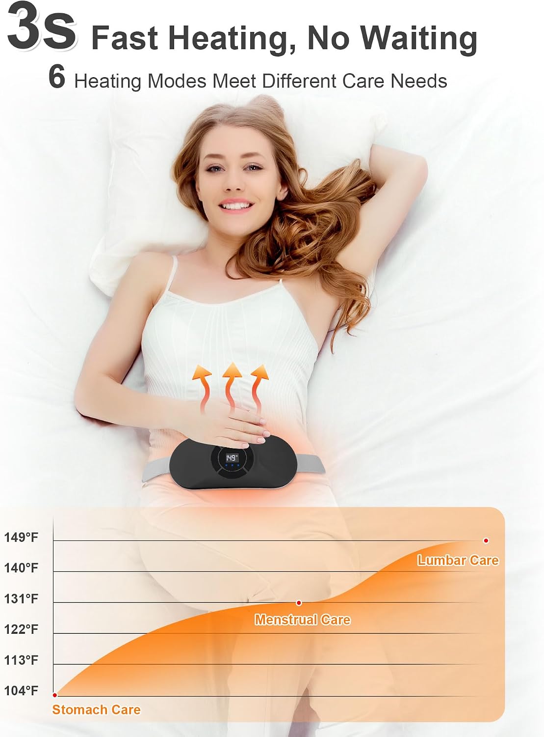 Portable Cordless Heating Pad for Period Cramps, Voice Reminder Menstrual Heating Pad with 6 Heat Levels and 6 Massage Modes, 3s Fast Heating, Gifts for Women Girls, Black image 2
