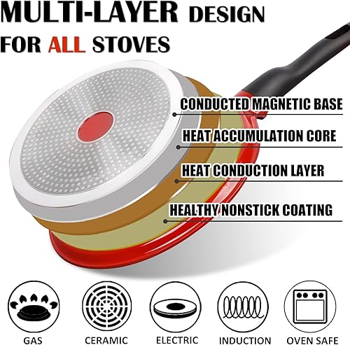 Miniatura 6 de DIIG Sartén antiadherente para crepas con espátula esparcidora, sartén Dosa Tawa de 11.5 pulgadas para tortillas de panqueques, utensilios de cocina