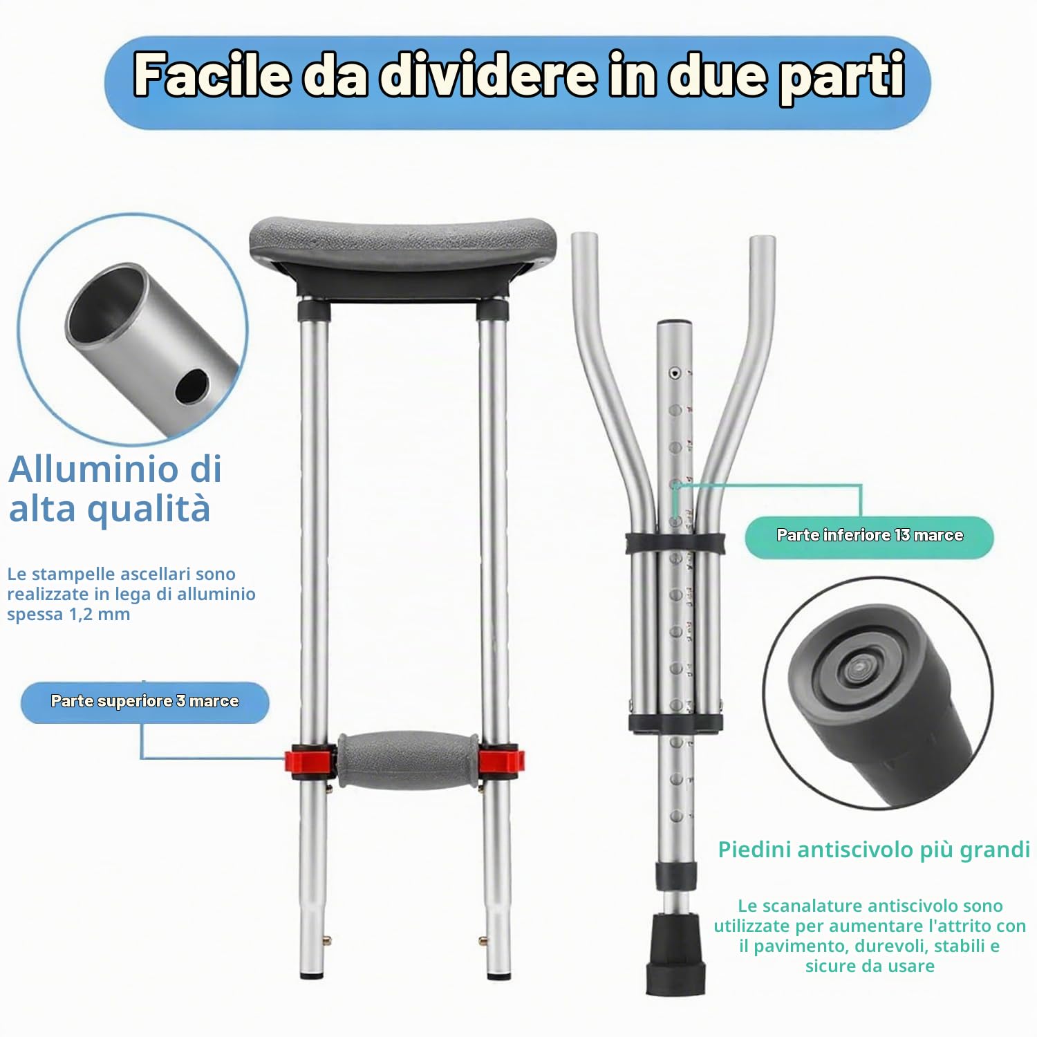 Stampelle Ascellari Regolabili | Stampella in Alluminio Antiscivolo | Supporto fino a 150kg, Regolazione Altezza Semplice | Stampelle per Anziani e Riabilitazione