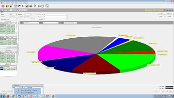 Biometric Fingerprint Attendance Password Clocking in Machine with UK Software | 1 Year Full Support Included
