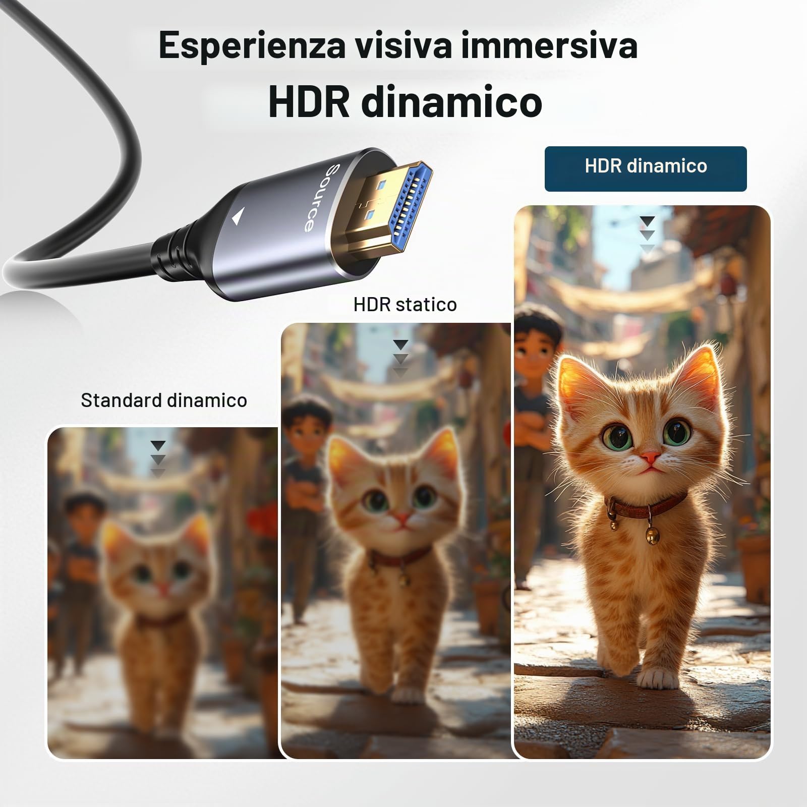 Cavo HDMI 8K Fibra Ottica 15m, HDMI 2.1 Ultra Alta Velocità 48Gbps, Supporta 8K@60Hz, 4K@120Hz, HDR dinamico, eARC, HDCP 2.2/2.3, Compatibile con PS5, Xbox, TV, proiettore, monitor