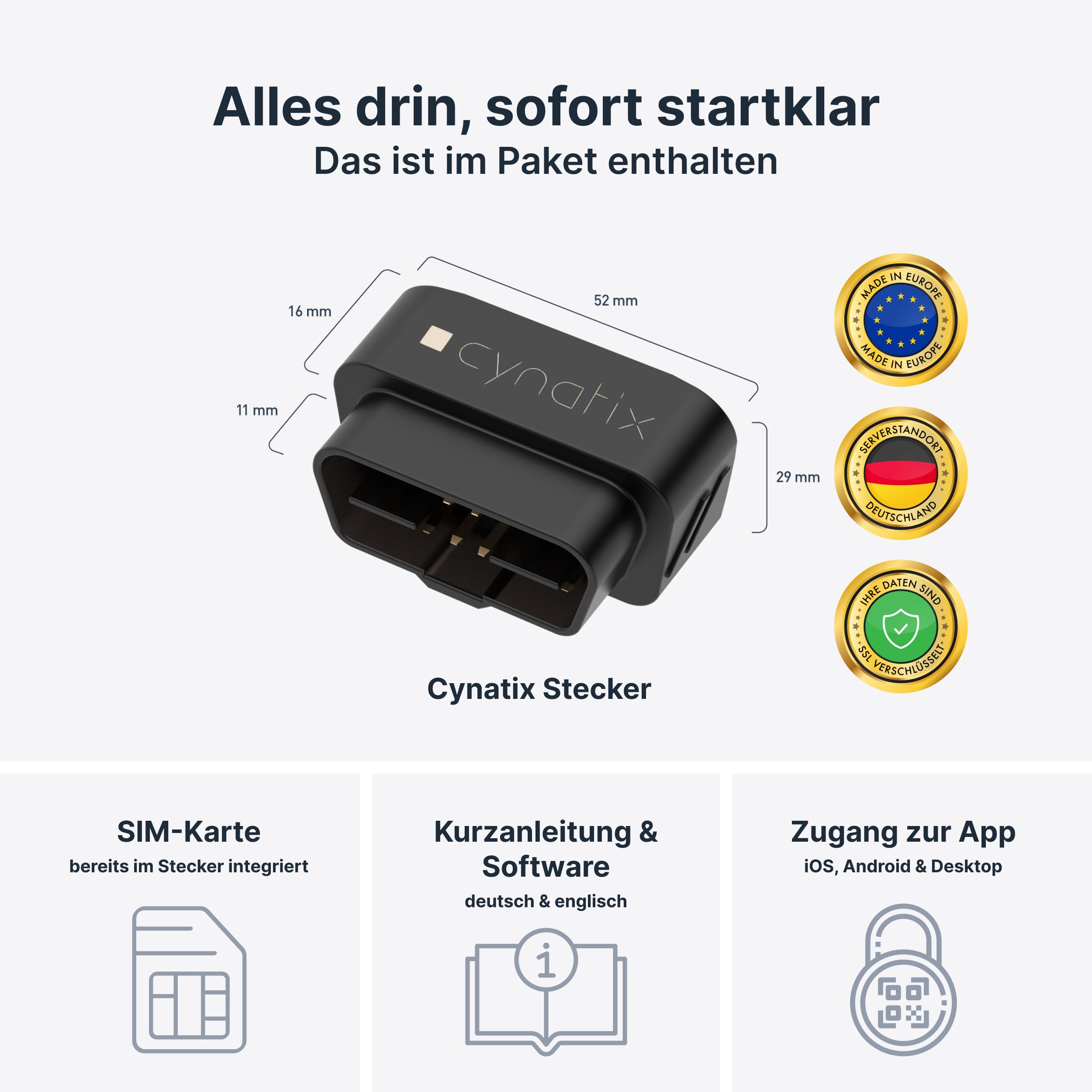 GPS Tracker Auto, 1 Jahr ohne ABO | OBD2 Live-Ortung mit App, inkl. SIM-Karte für KFZ, LKW, Transporter & Wohnmobil | Echtzeit GPS Ortung