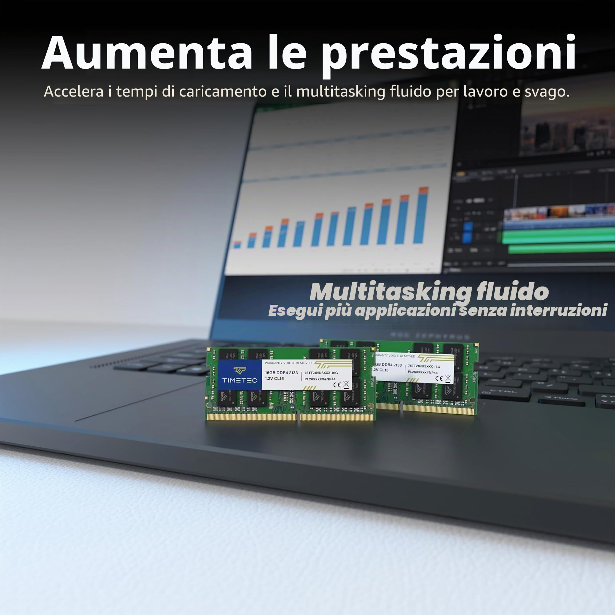 Timetec Premium 32GB KIT(2x16GB) DDR4 2133MHz (PC4-2133P) PC4-17000 SODIMM RAM per laptop, notebook, mini PC e computer All-in-One – Non-ECC Unbuffered, 260 pin, 1,2V CL15 modulo di memoria