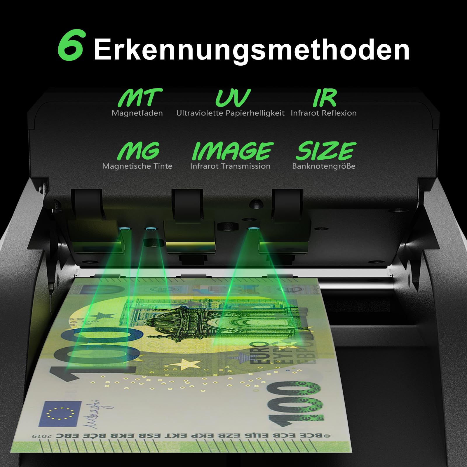 Aneken AL-139 Geldscheinprüfer mit 2.8''Digitalbildschirm, Falschgeld Prüfer mit Gesamtwert und Additions Funktion, 4-Wege-Orientierung und Nachverfolgbaren Aufzeichnungen, Kompatibel EUR/USD/GBP usw