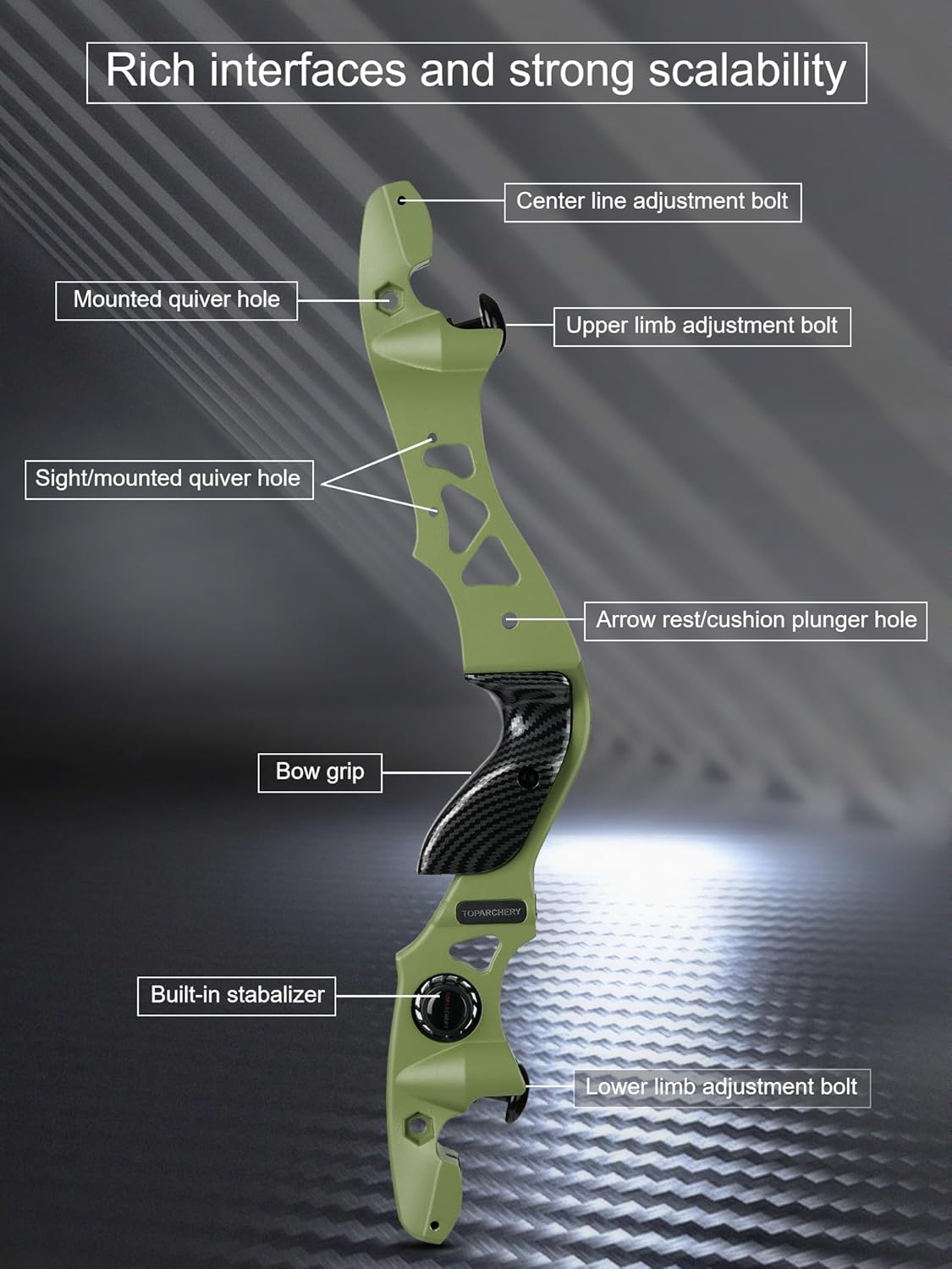 TOPARCHERY 19 Inch ILF Bow Riser Aluminum Alloy Takedown Recurve Bow Handle Grip Right Hand for Archery Competition Shooting