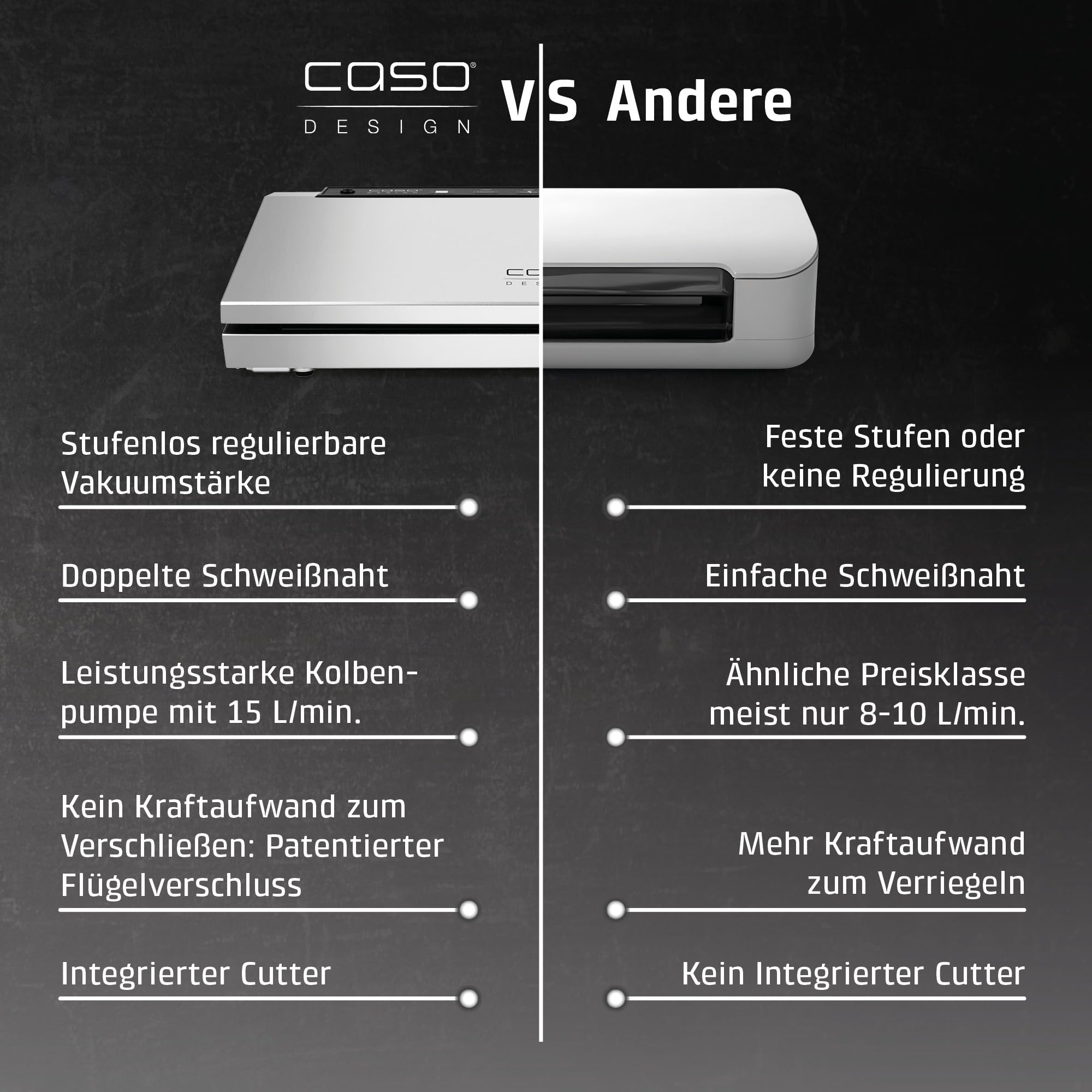 CASO GourmetVAC 280 Vakuumierer, doppelte Schweißnaht, Kolbenpumpe 15L/min, regulierbare Vakuumstärke