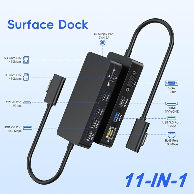 Docking Station MS Surface Dock 2, 11-en-1, 4K HDMI, 72W, Negro miniatura 2