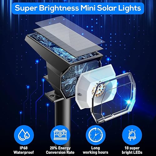 Miniatura 2 de EIUIO Luces solares para exteriores, 3 modos de iluminación, focos solares para exteriores con encendidoapagado automático, iluminación de paisaje