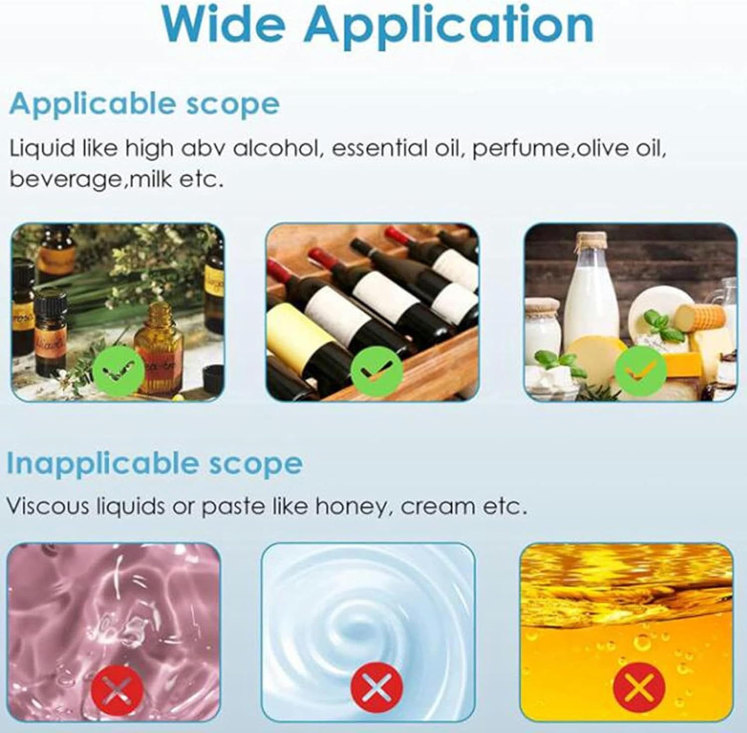 Automatic Fluid Filling Machine, Automatic Stainless Steel Automatic Filling Machine, High Precision Filled, for Perfumes, Liquids, Cosmetics, Juices