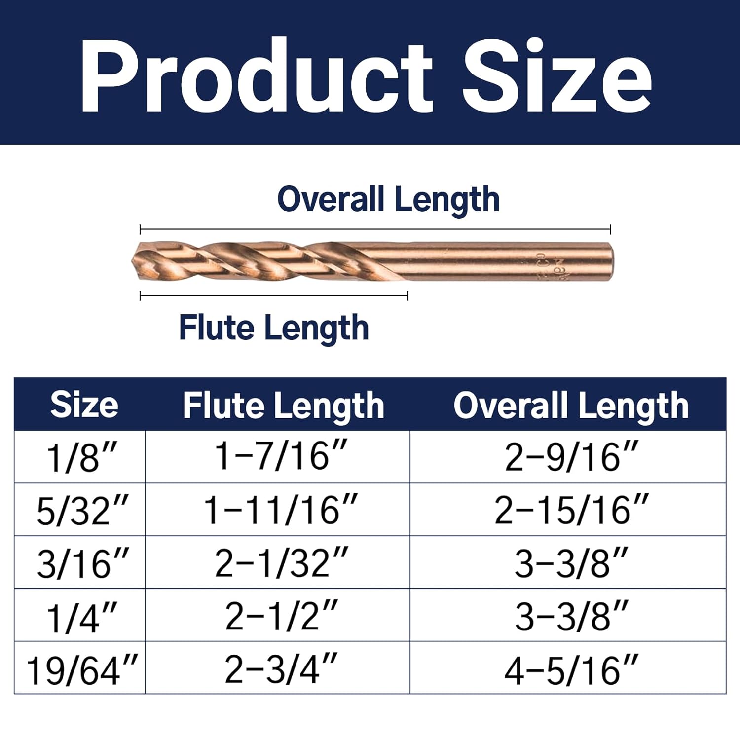 Cobalt Drill Bit Set, 5PCS M35 Twist Drill Bits High Drill Bits Set for Metal Wood Hardened Steel Plastic 1/8" 5/32" 3/16" 1/4" 19/64" M35 Left Hand Drill Bits