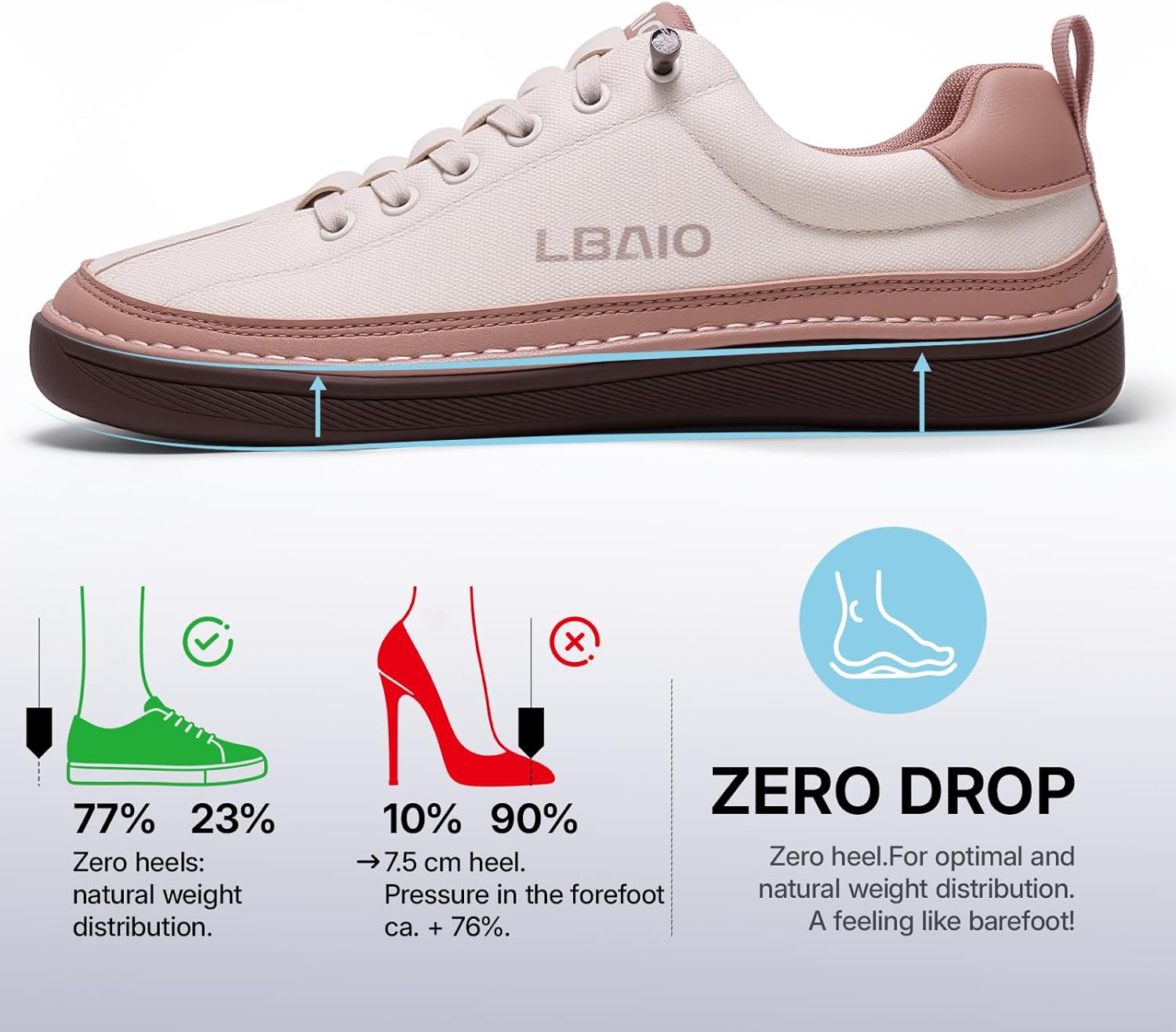 Womens Wide Toe Box Shoes with Arch Support, Comfortable Barefoot Slip On Loafers for Mens, Zero Drop Canvas Leather Casual Shoes - Image 3