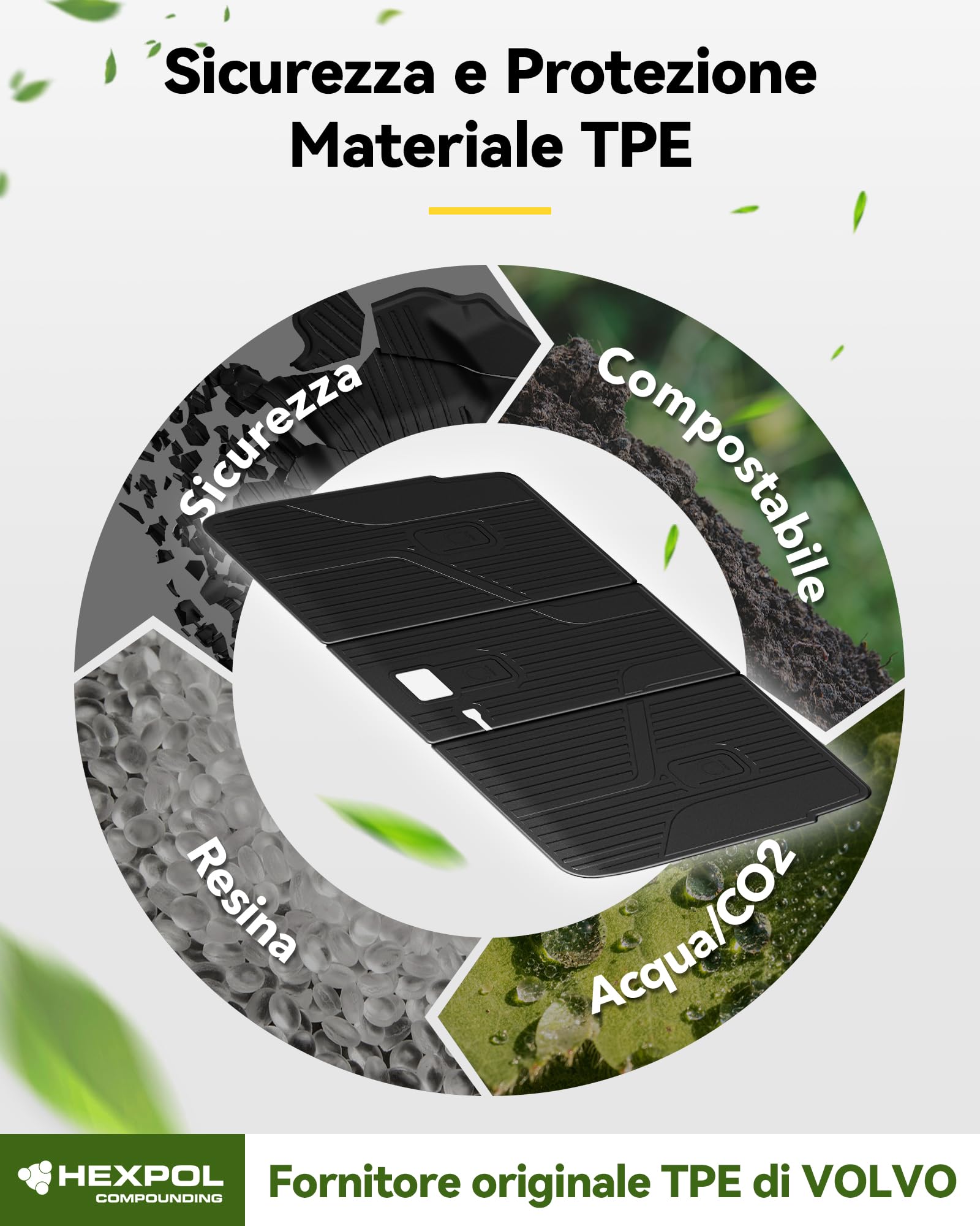 3W Tesla Model Y 2020-2024 Tappetini per Sedili Posteriori, Tappetino Protezion Sedil Posterior in TPE, Tappeti per Sedili Posteriori Tesla Model Y Accessori