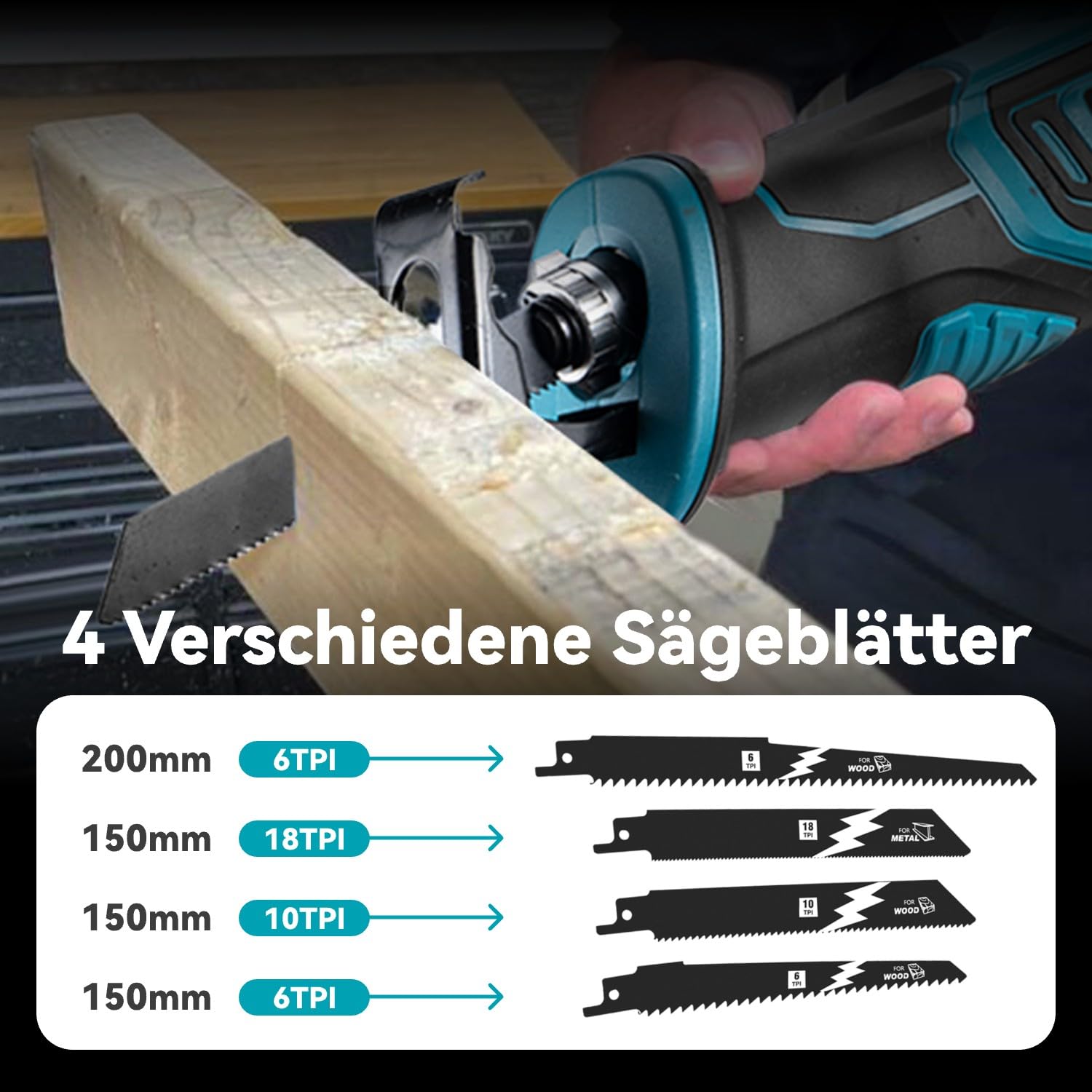 Seghetto Alternativo Yofidra A Batteria: Potente, Versatile E Facile Da Usare Per Tagliare Legno, Metallo E PVC