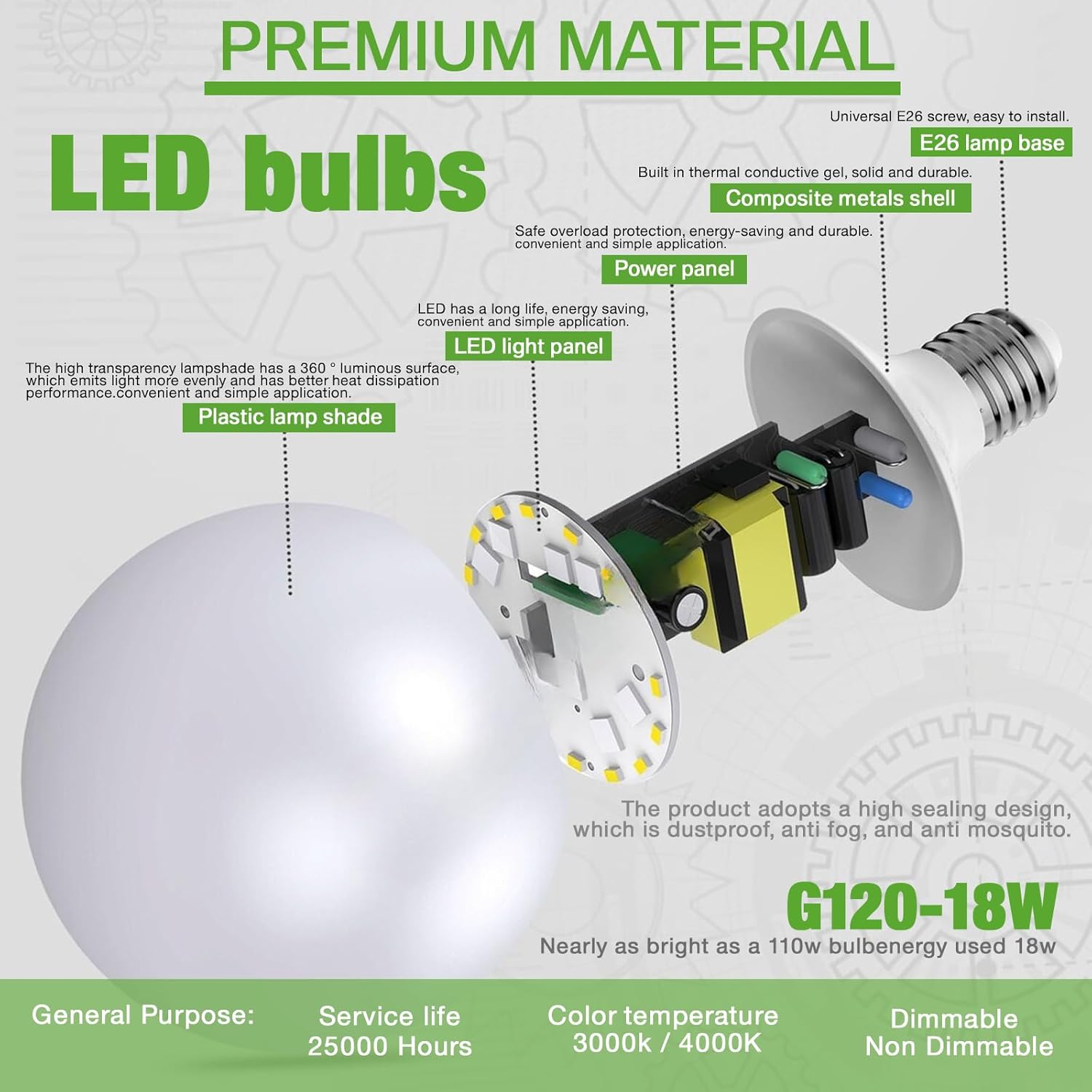 LED Light Bulb,G120 Globe Bulb,18W (200W Equivalent) Globe Light Bulbs,Warm White 3000k Led Bulb,Non-Dimmable,E26 Base Large Decorative Lamp,1800 Lumer, for Indoor Room Lighting Globe Light