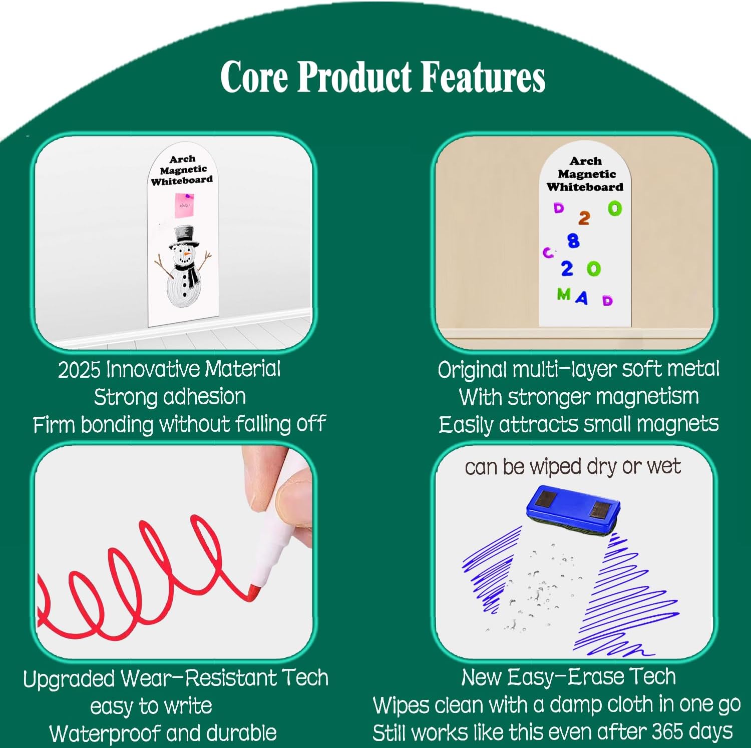 Magnetic Wall Sticker Dry Erase Whiteboard Contact Paper Arch 39.3" x 17.5" Self Adhesive Magnet White Board Wallpaper Peel and Stick Wall Decal for Home Playroom Classroom