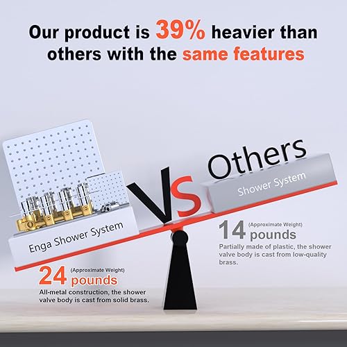 Miniatura 145 de Enga Sistema de ducha termostático doble, grifo de ducha de lluvia doble de montaje en pared de 12 pulgadas + 6 pulgadas, todas las funciones se Oro
