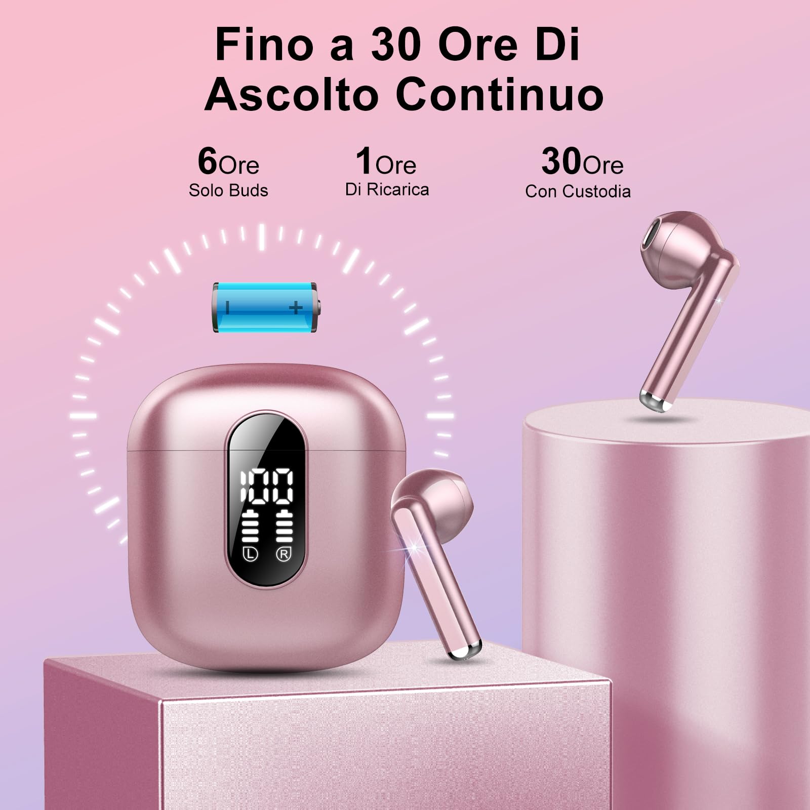 Cuffie Bluetooth, Auricolari Bluetooth 5.3 con Stereo HiFi Immersivo, Cuffie Wireless Mini Incorporato 4 HD Mic, Cuffiette Bluetooth IP7 Impermeabili, Cuffie Senza Fili con LED 30 Ore, Oro Rosa(2024)