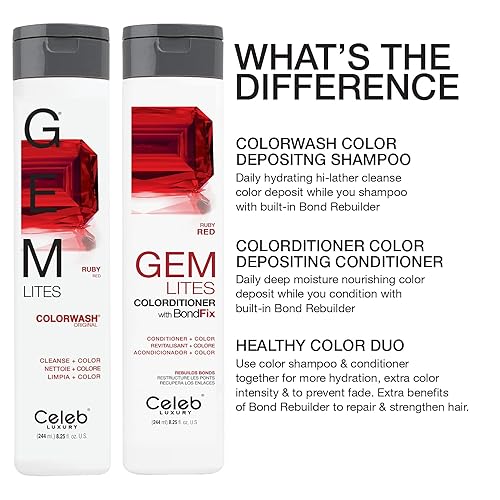 Miniatura 7 de Celeb Luxury Intense Color Depositing Colorwash Shampoo  BondFix Rebuilder Vegan Sustainably Sourced Plant-Based Semi-Permanent Viral and Gem Lites